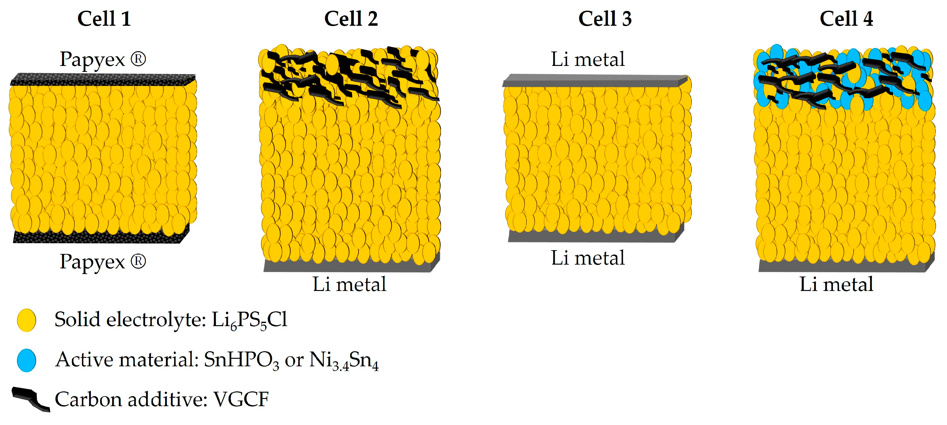 Nanomaterials 15 00512 g001