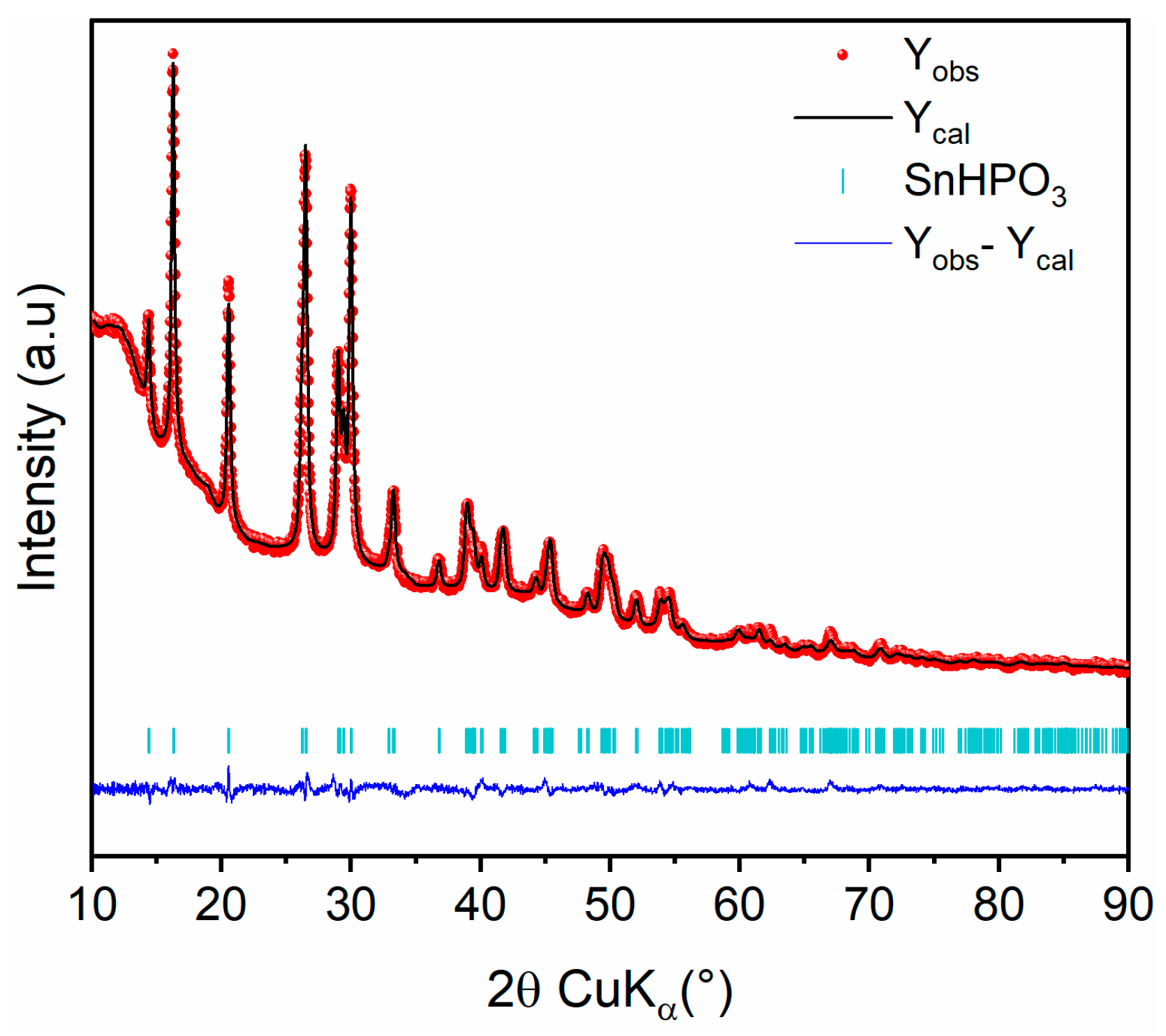 Nanomaterials 15 00512 g002