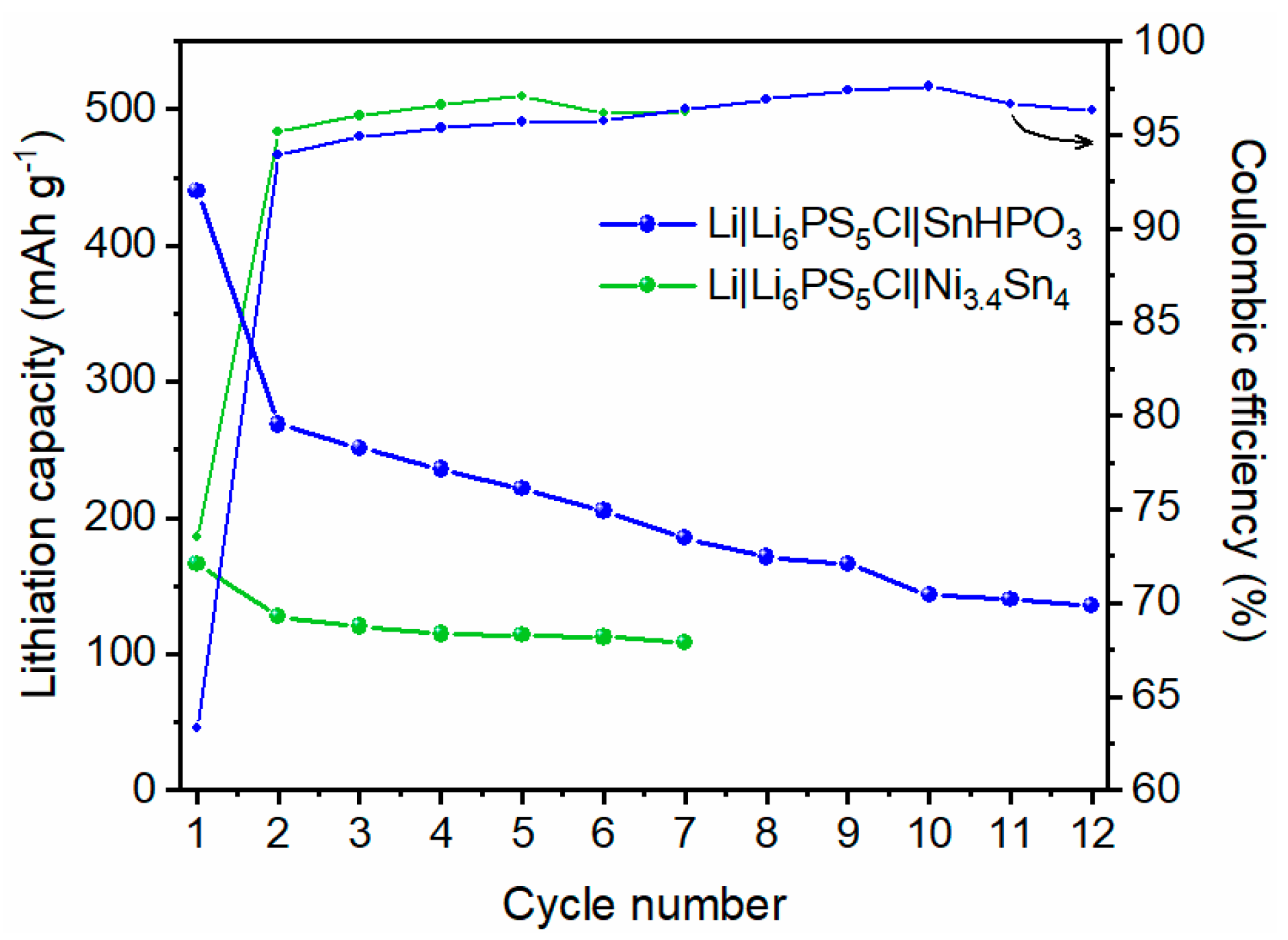 Nanomaterials 15 00512 g010