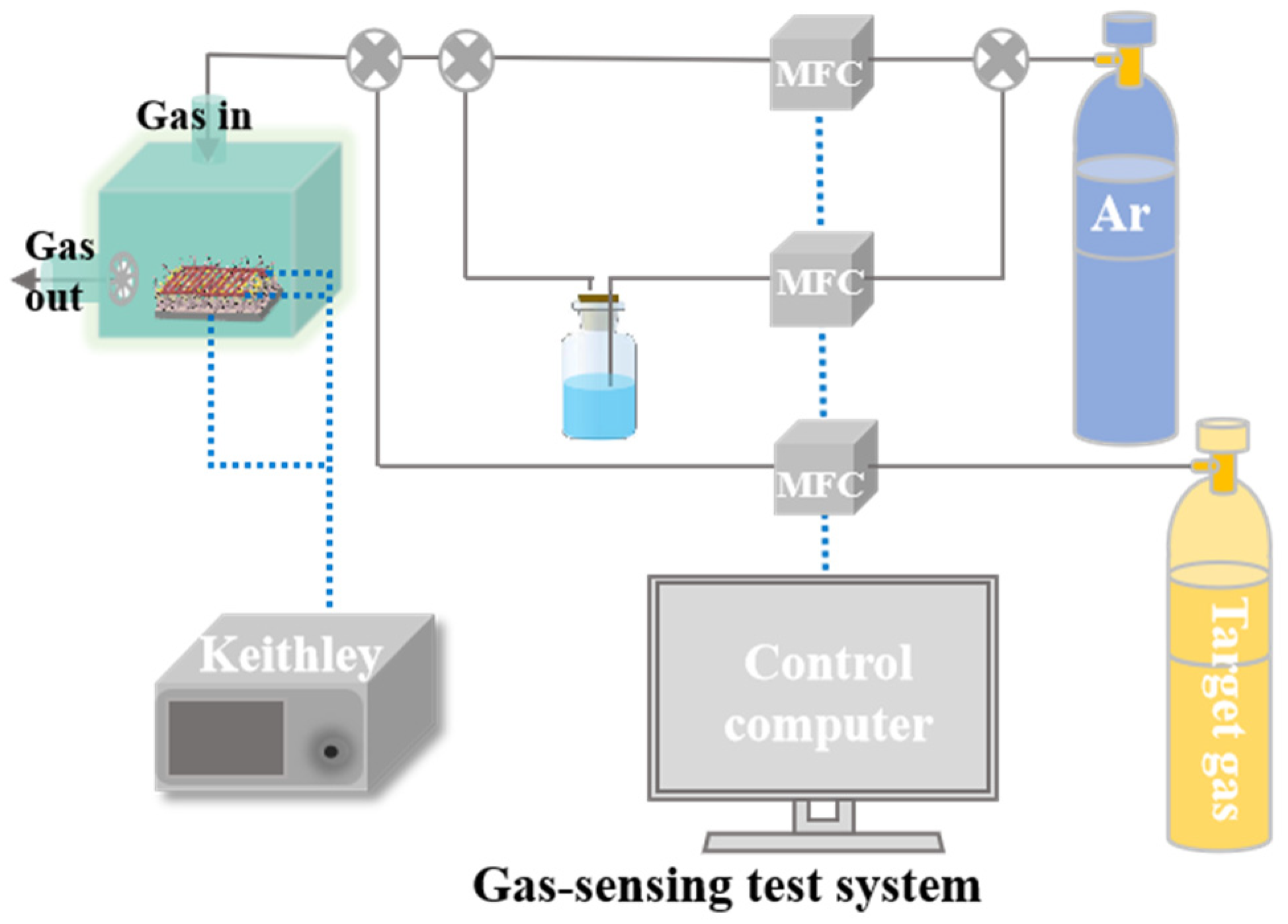 Nanomaterials 15 00513 g003