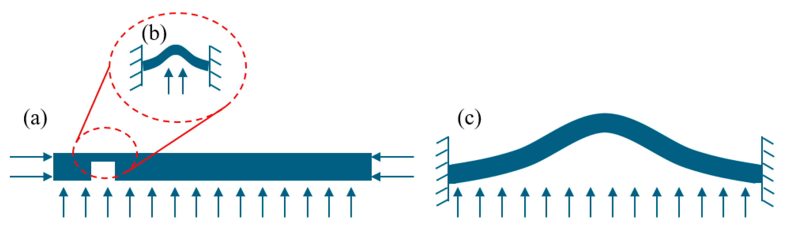 Nanomaterials 15 00523 g004