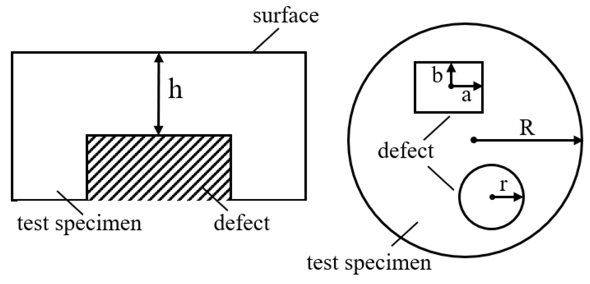 Nanomaterials 15 00523 g005