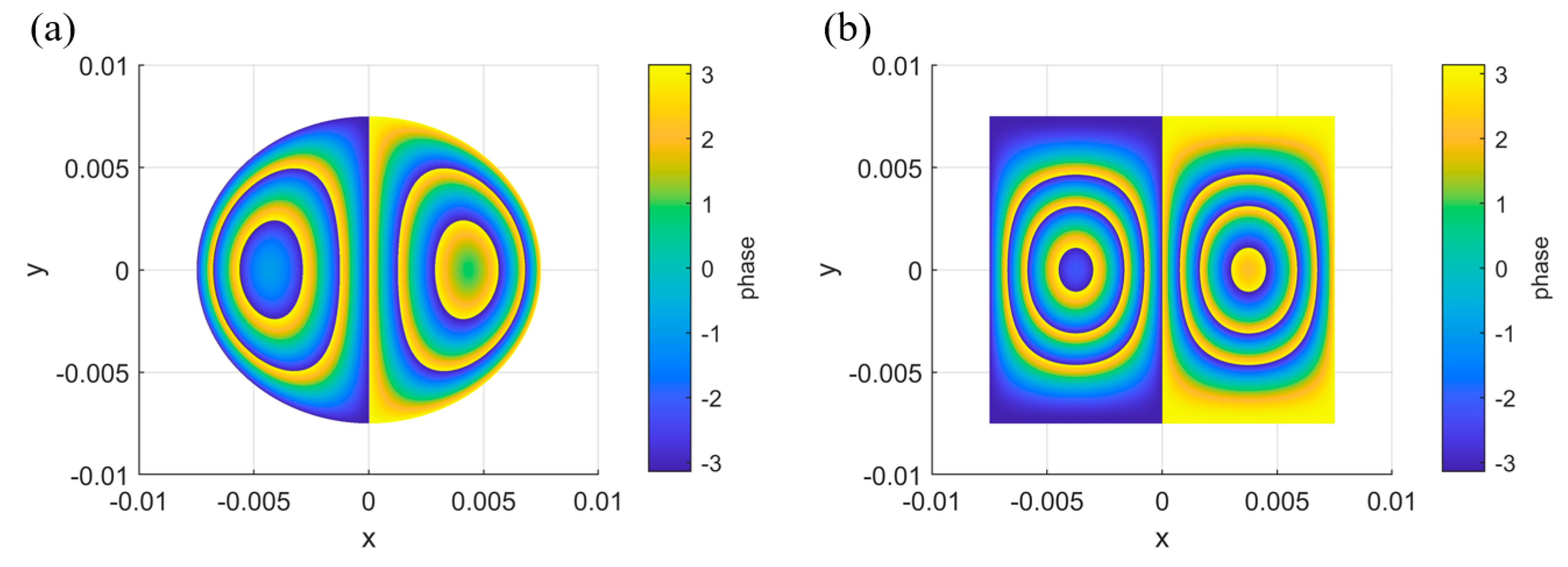 Nanomaterials 15 00523 g006