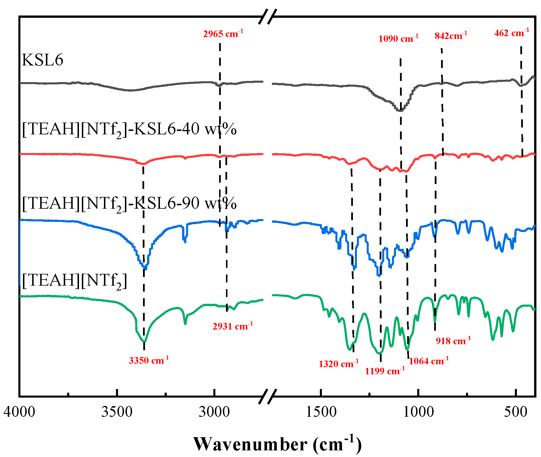 Nanomaterials 15 00526 g002