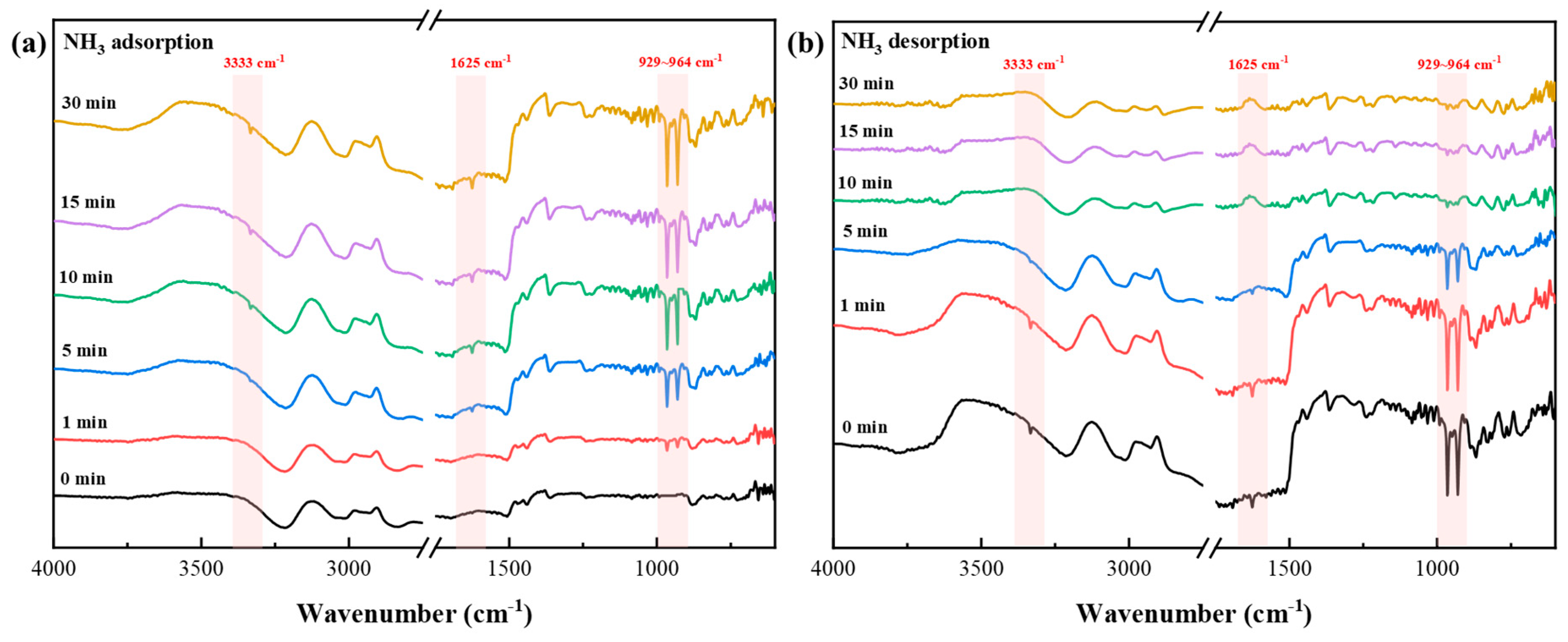 Nanomaterials 15 00526 g013