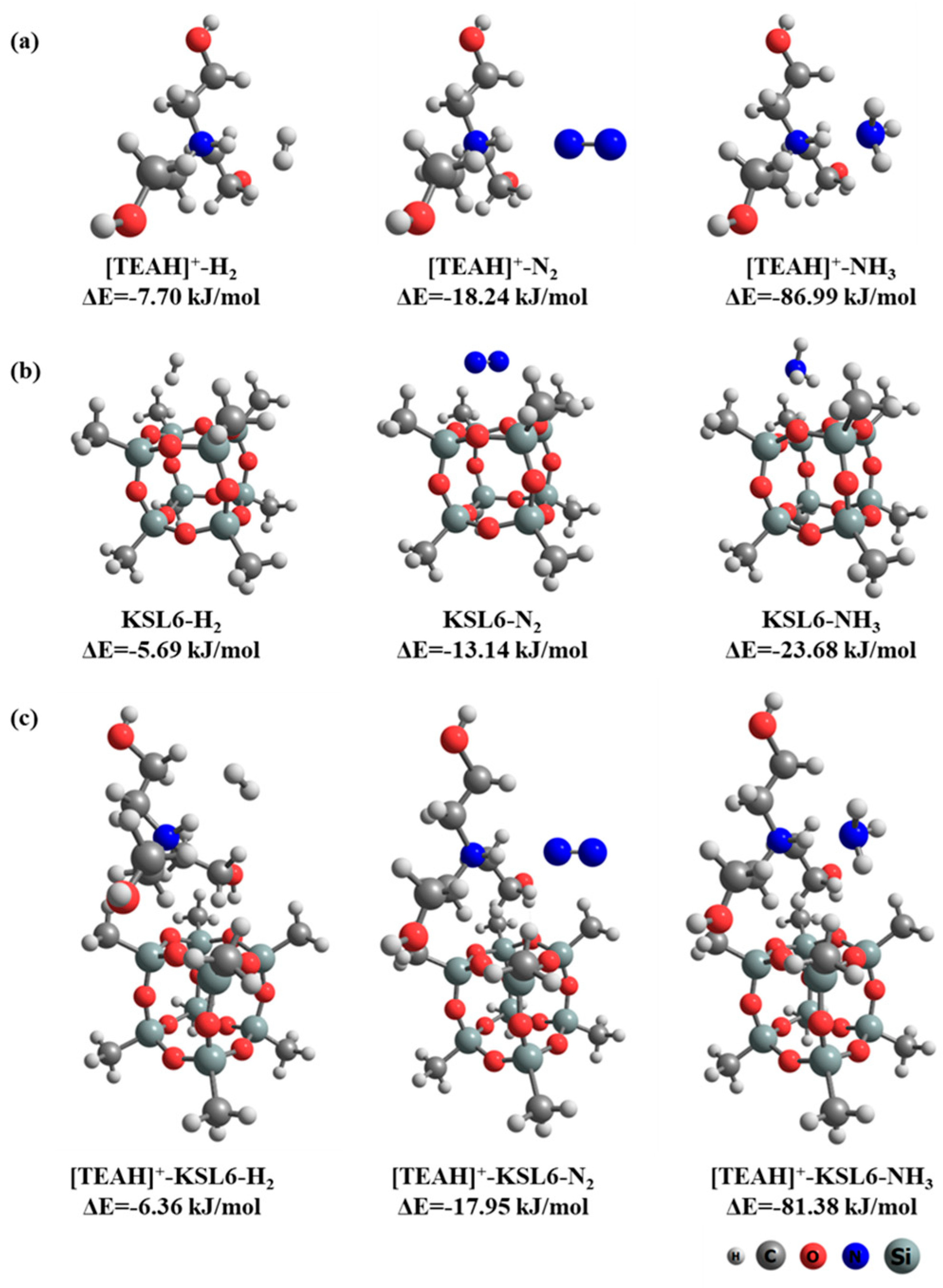 Nanomaterials 15 00526 g015