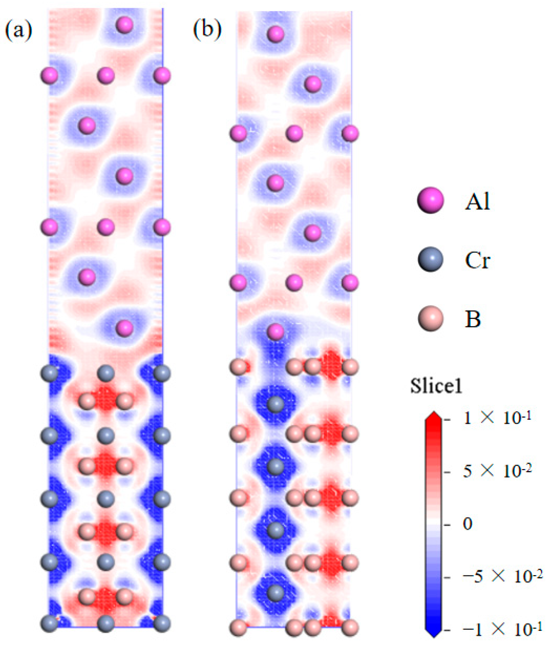 Nanomaterials 15 00529 g005