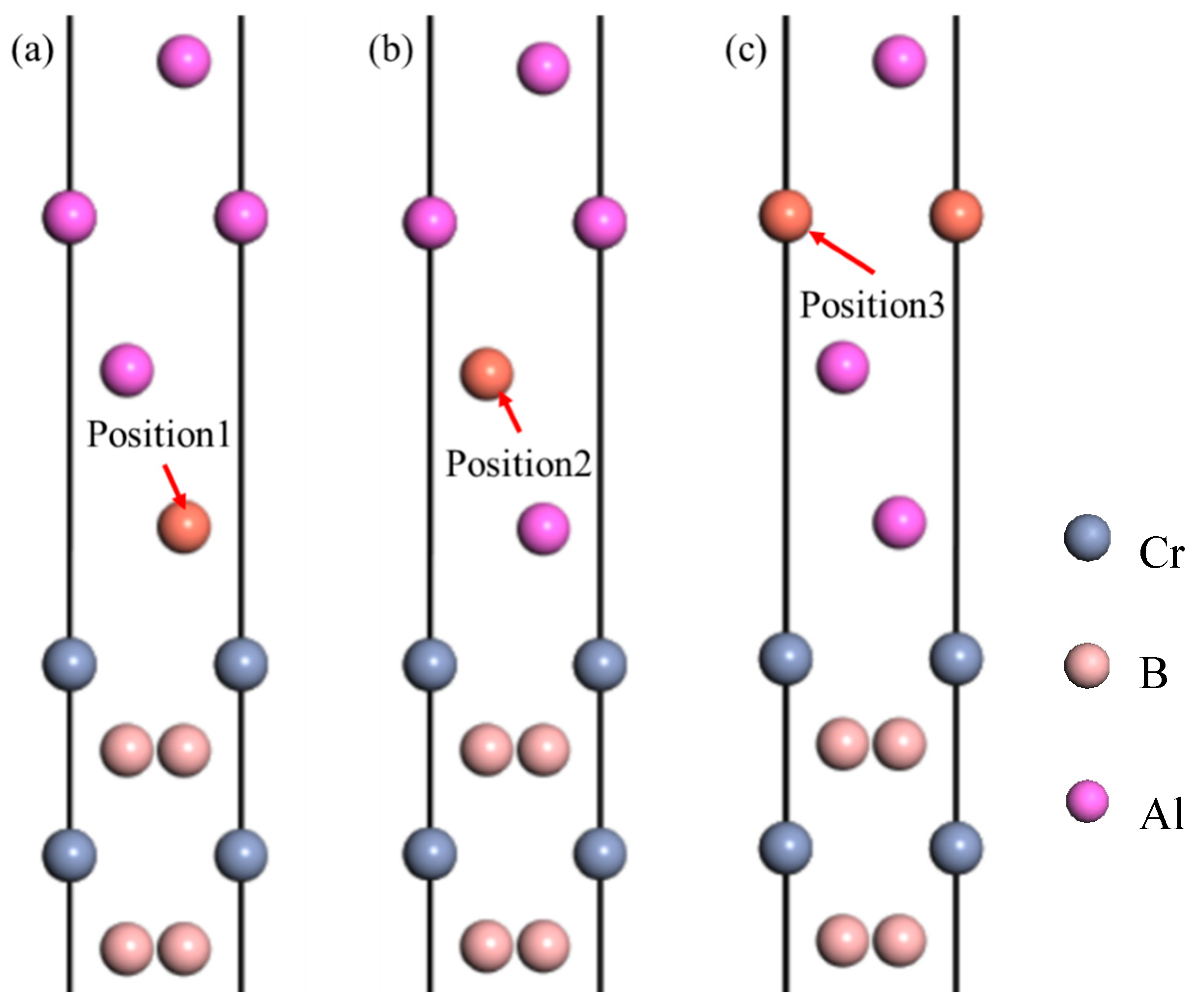 Nanomaterials 15 00529 g007