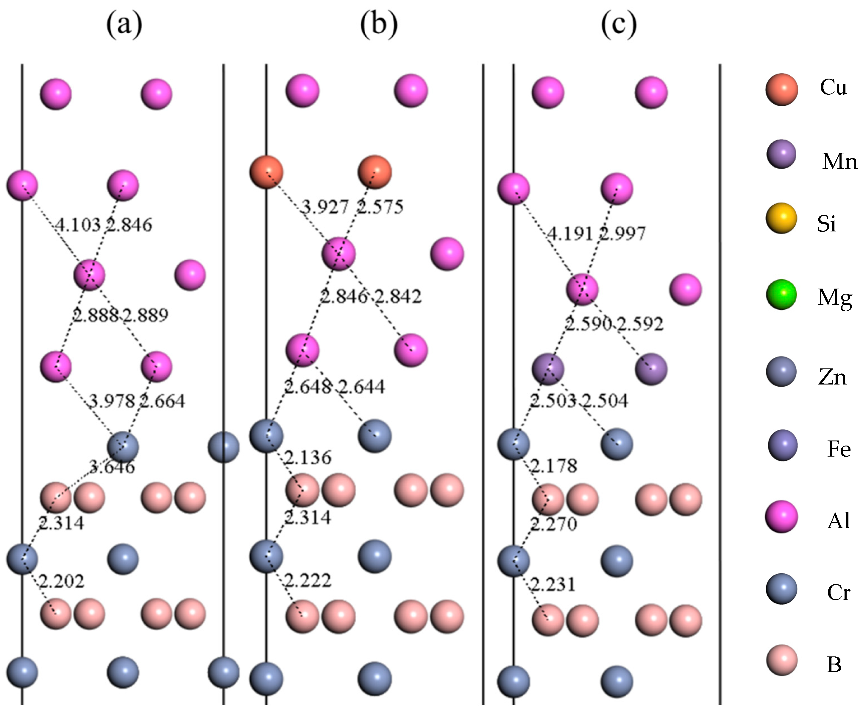 Nanomaterials 15 00529 g008a