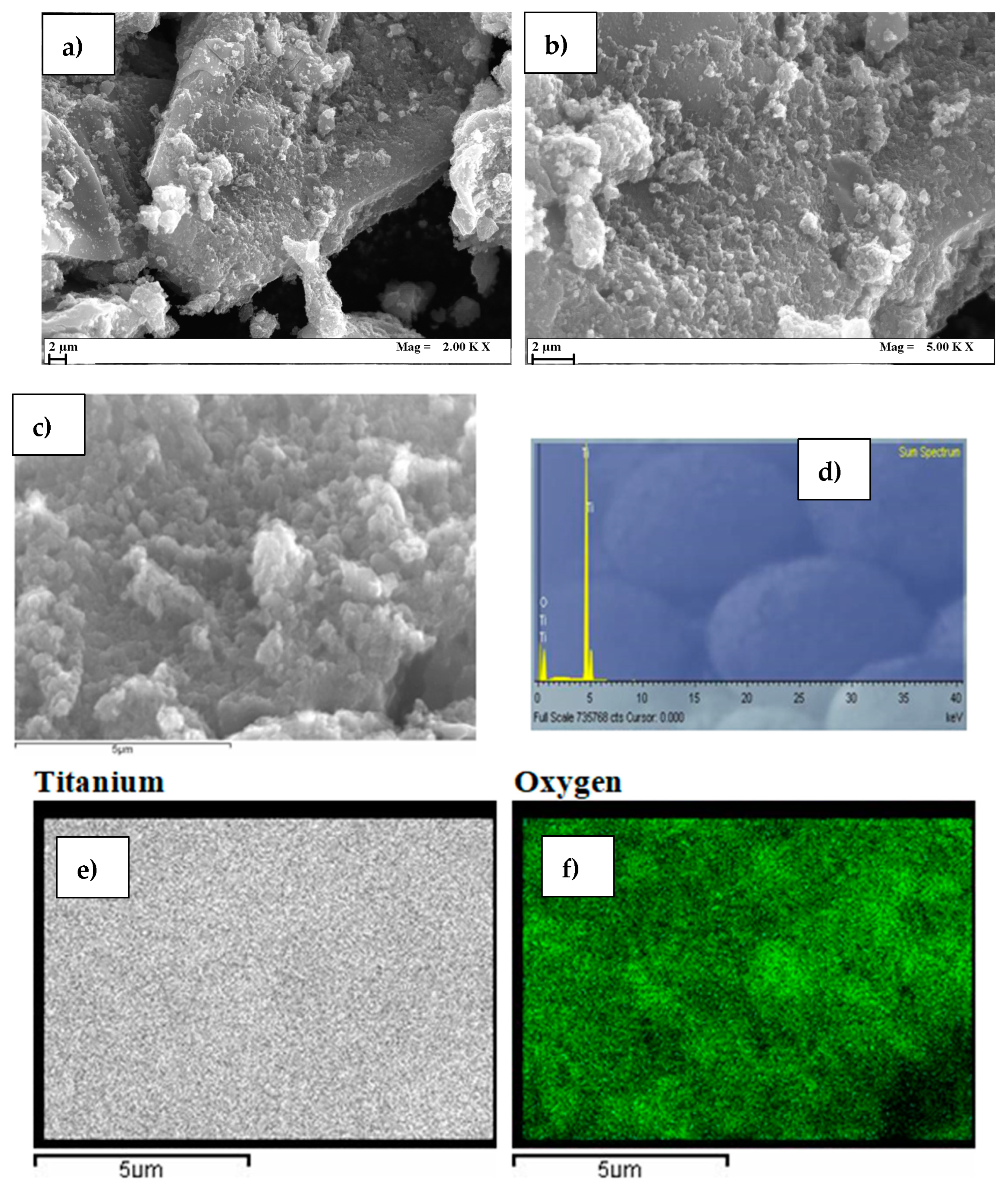 Nanomaterials 15 00530 g003
