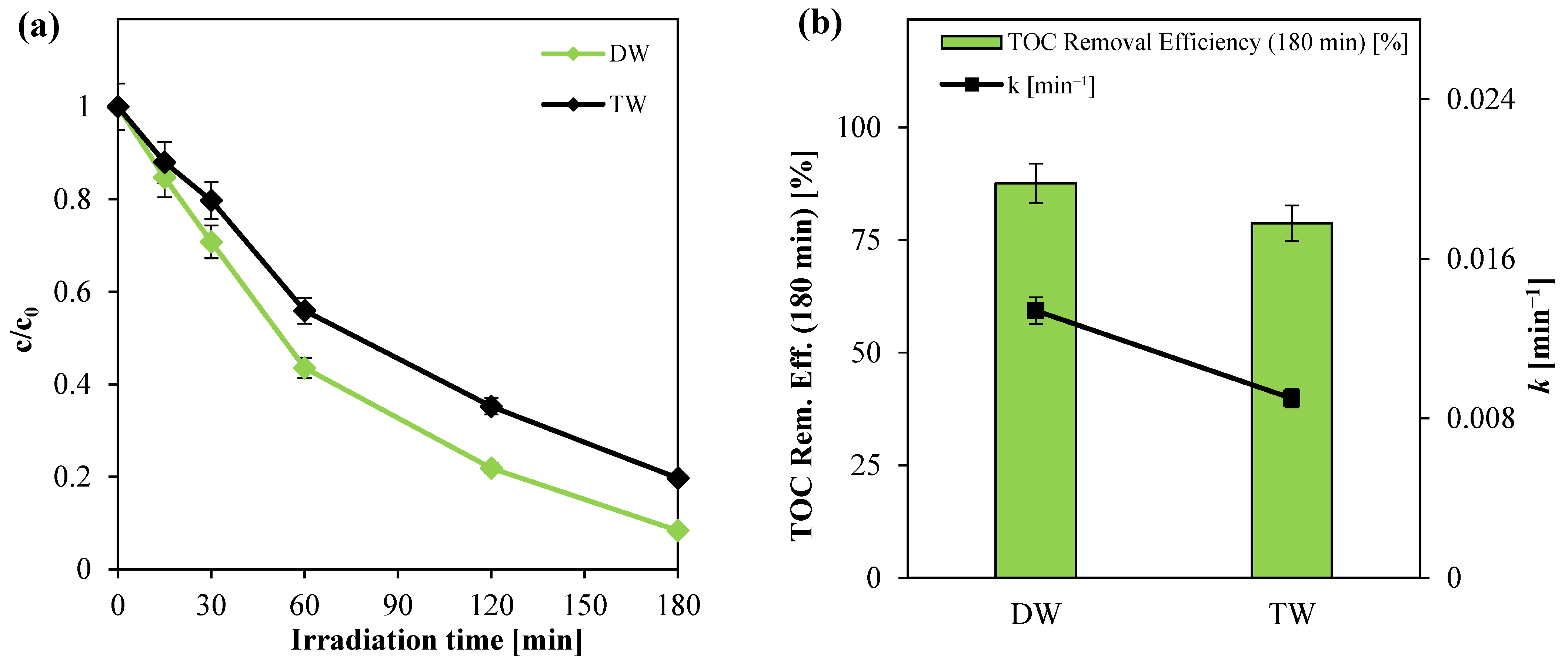 Nanomaterials 15 00530 g011