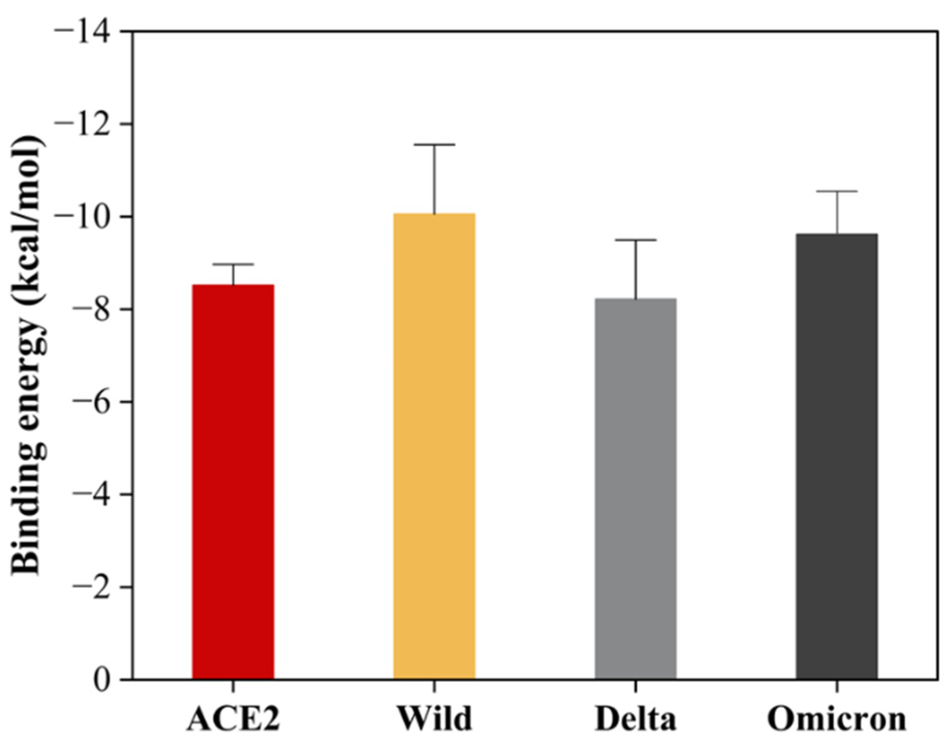 Nanomaterials 15 00533 g008