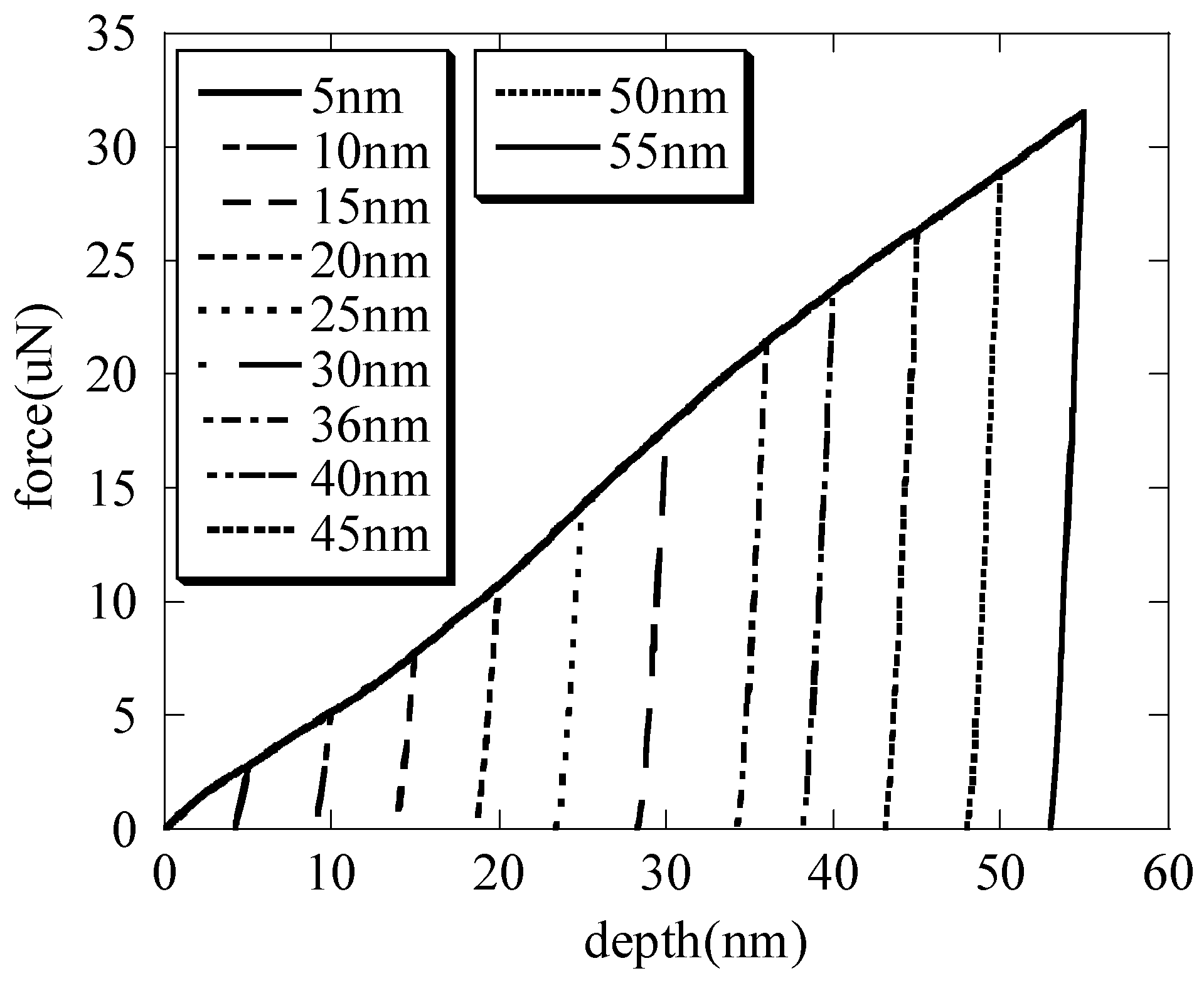 Nanomaterials 15 00544 g002
