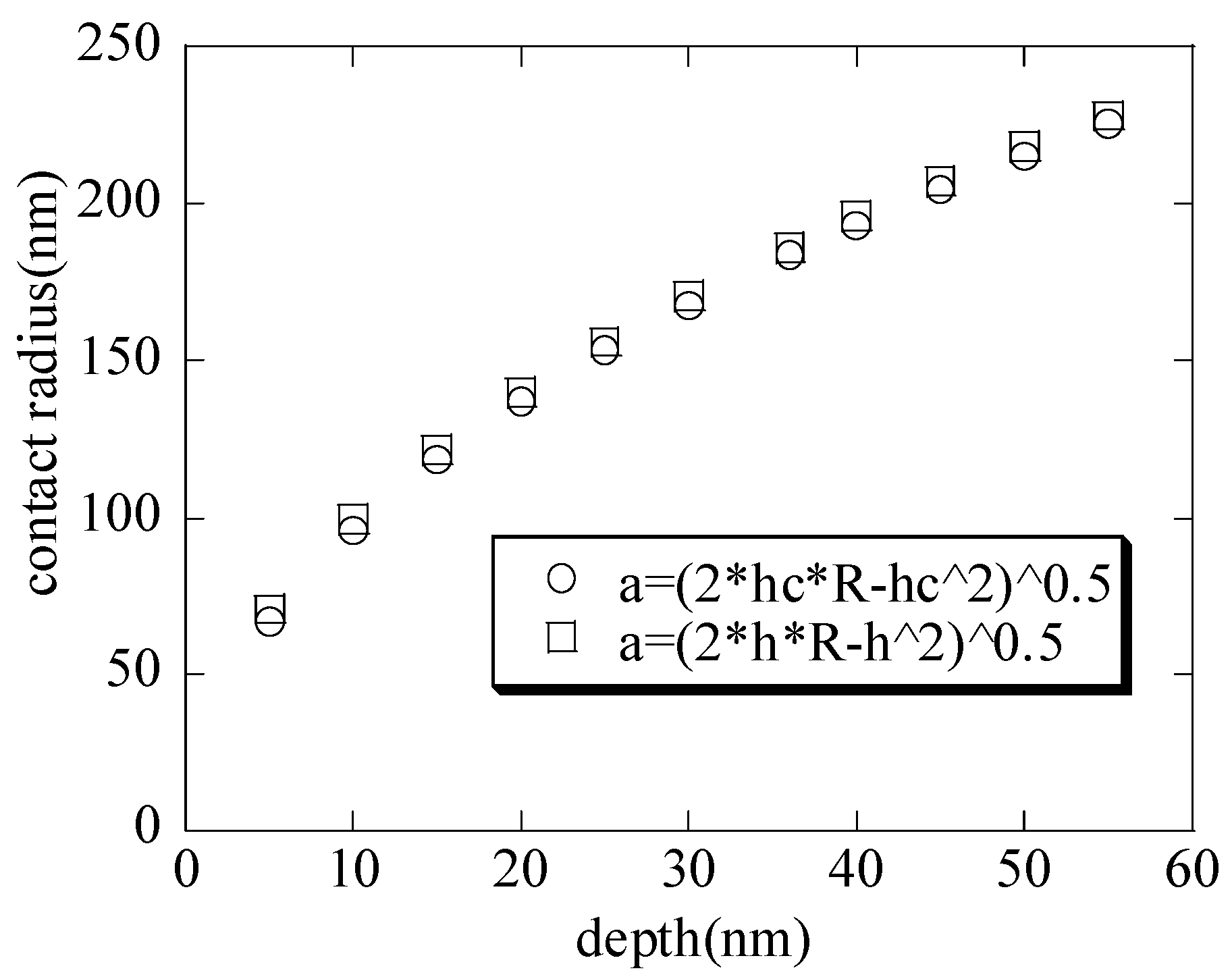 Nanomaterials 15 00544 g003