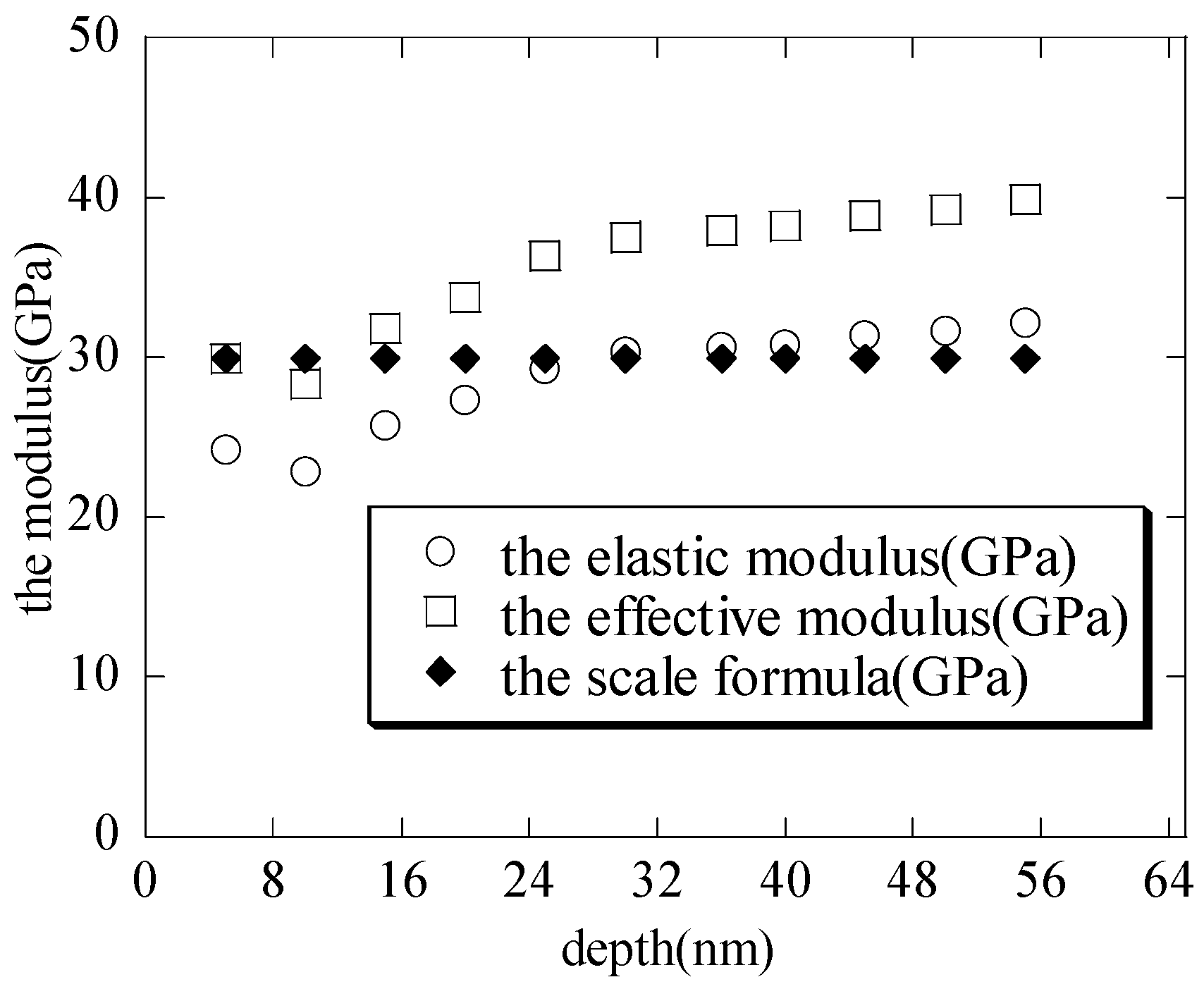 Nanomaterials 15 00544 g004