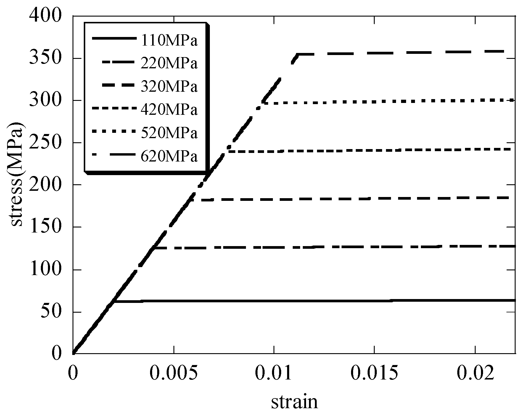 Nanomaterials 15 00544 g006