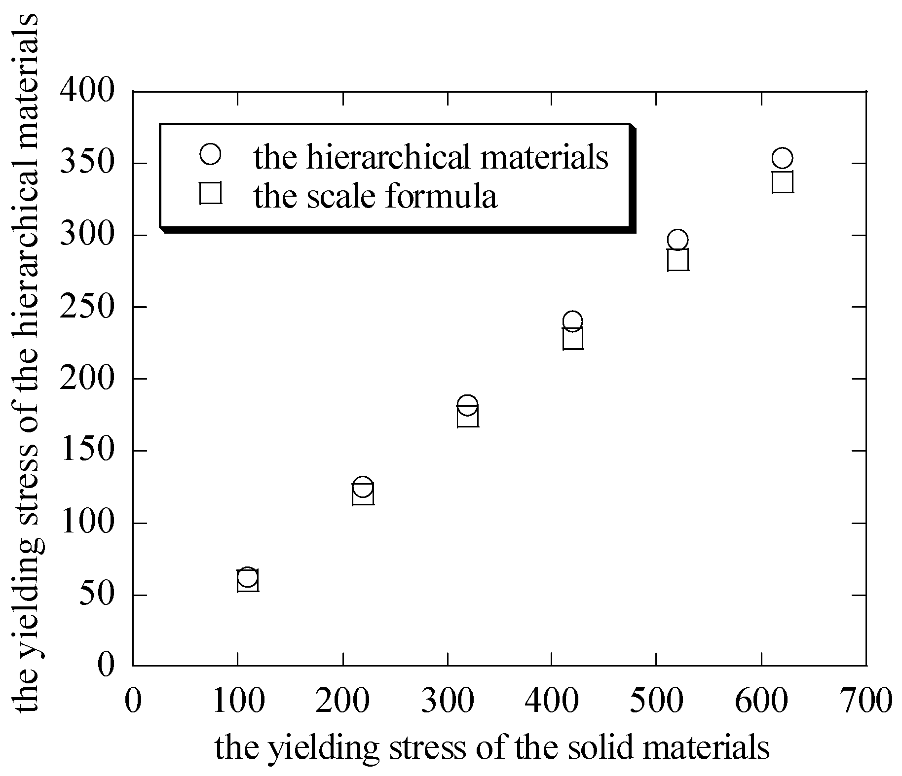 Nanomaterials 15 00544 g007
