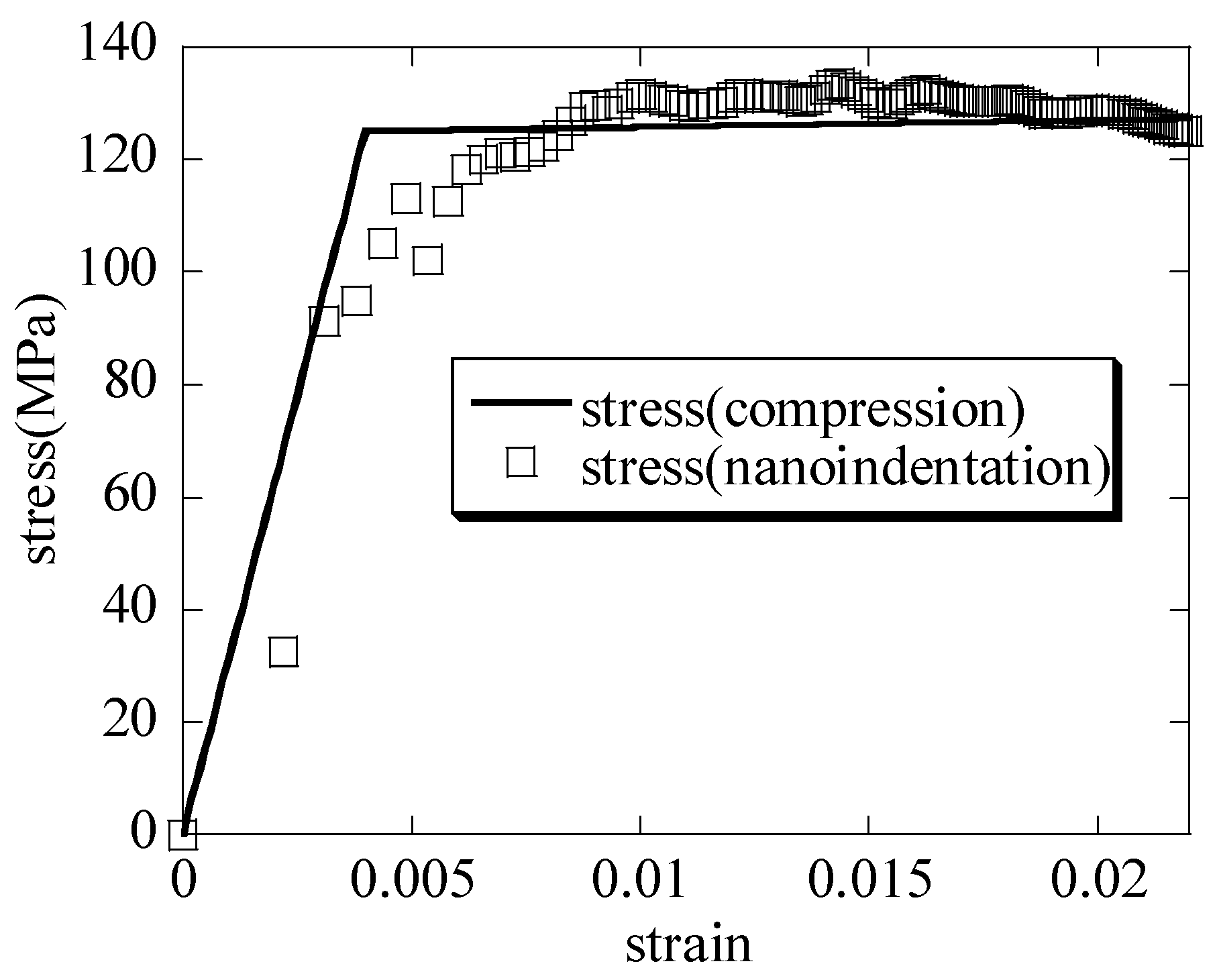 Nanomaterials 15 00544 g008