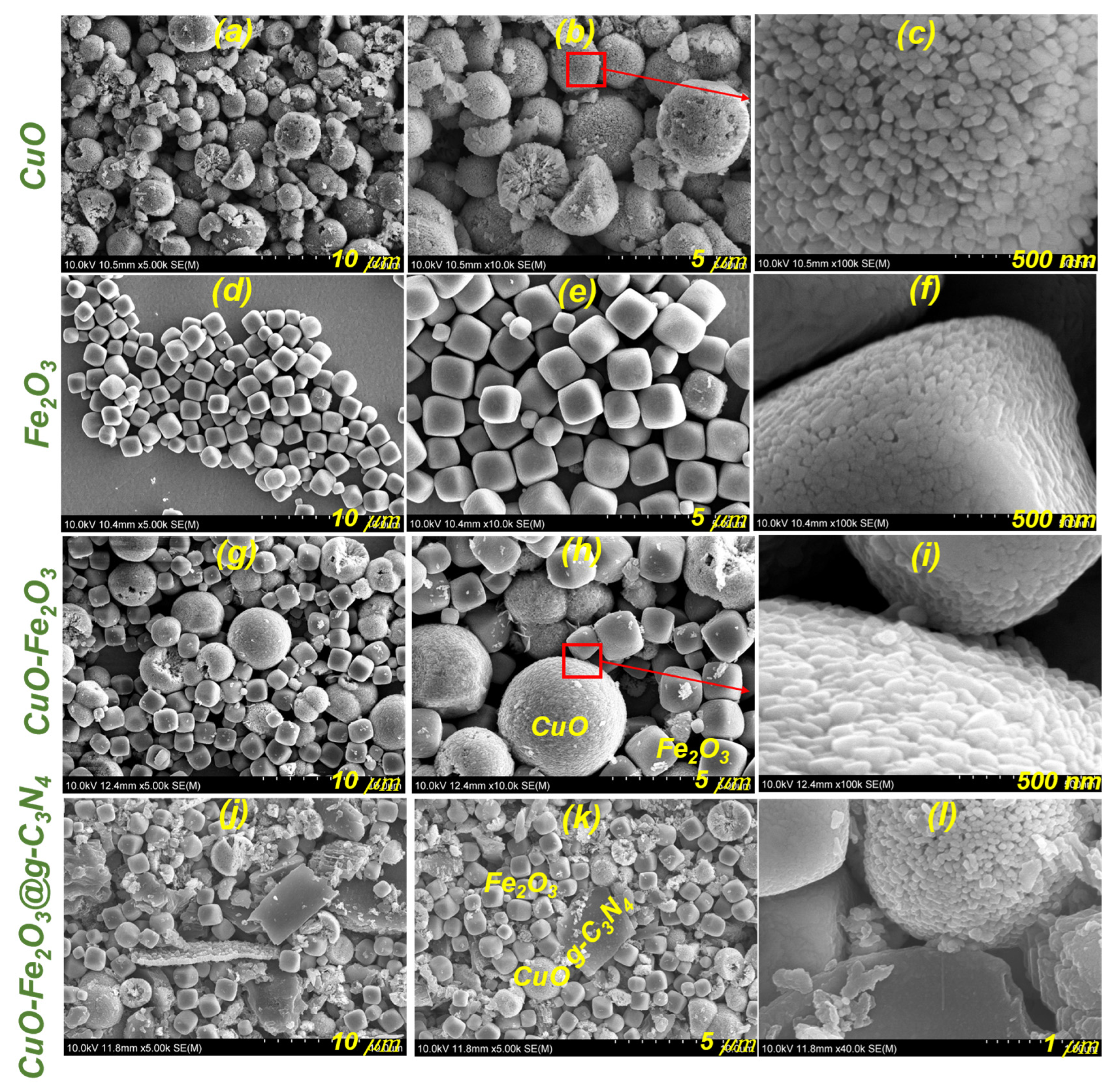 Nanomaterials 15 00551 g002