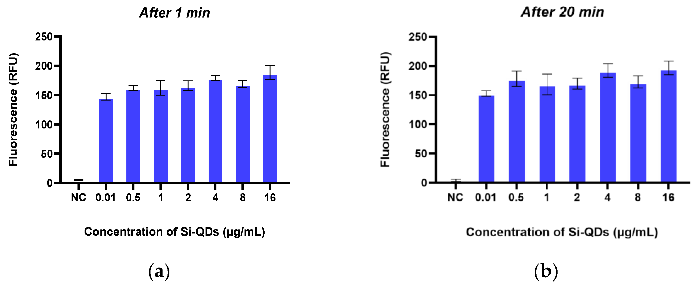 Nanomaterials 15 00552 g005