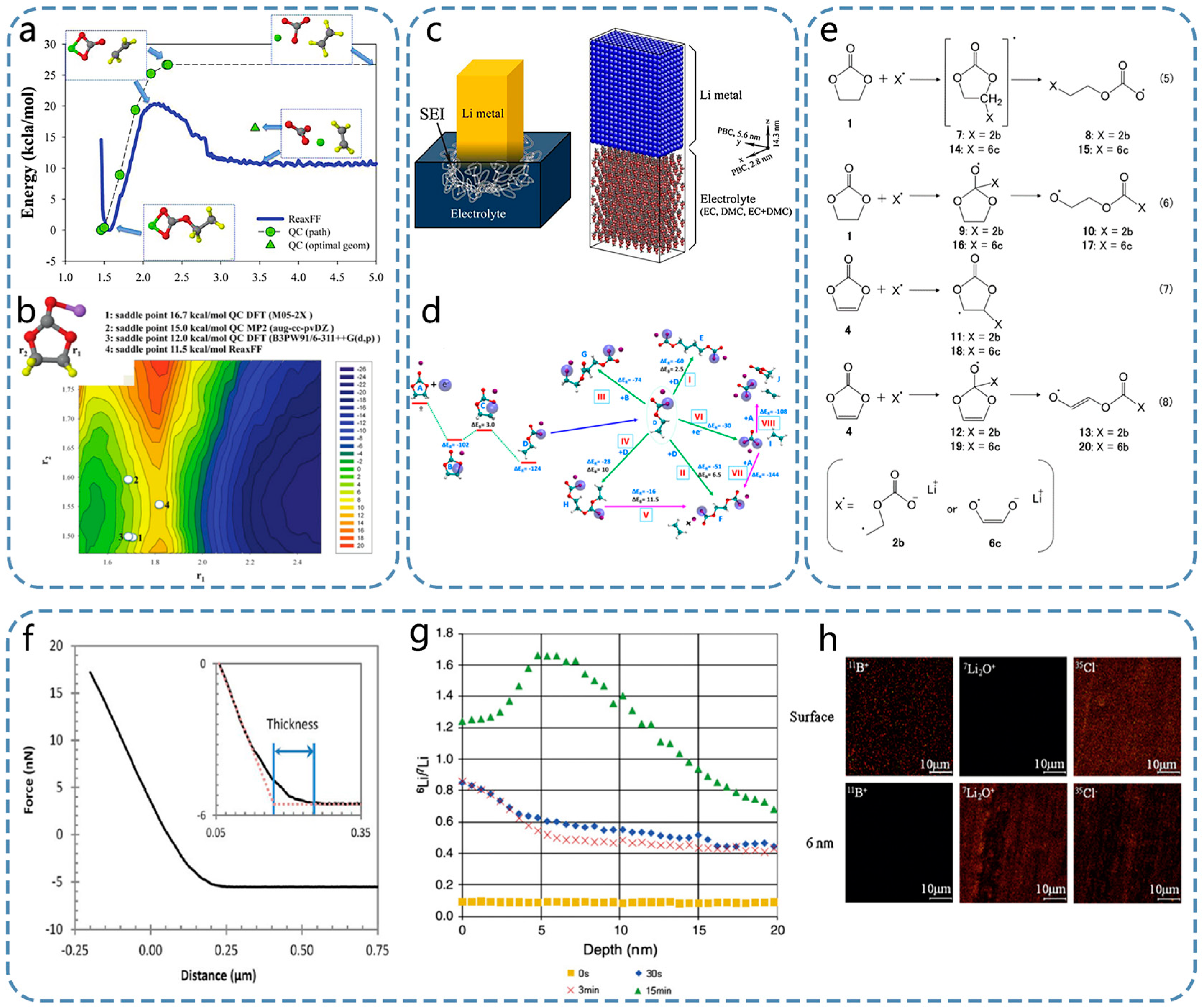Nanomaterials 15 00554 g002 Nanomaterials 15 00554 g002
