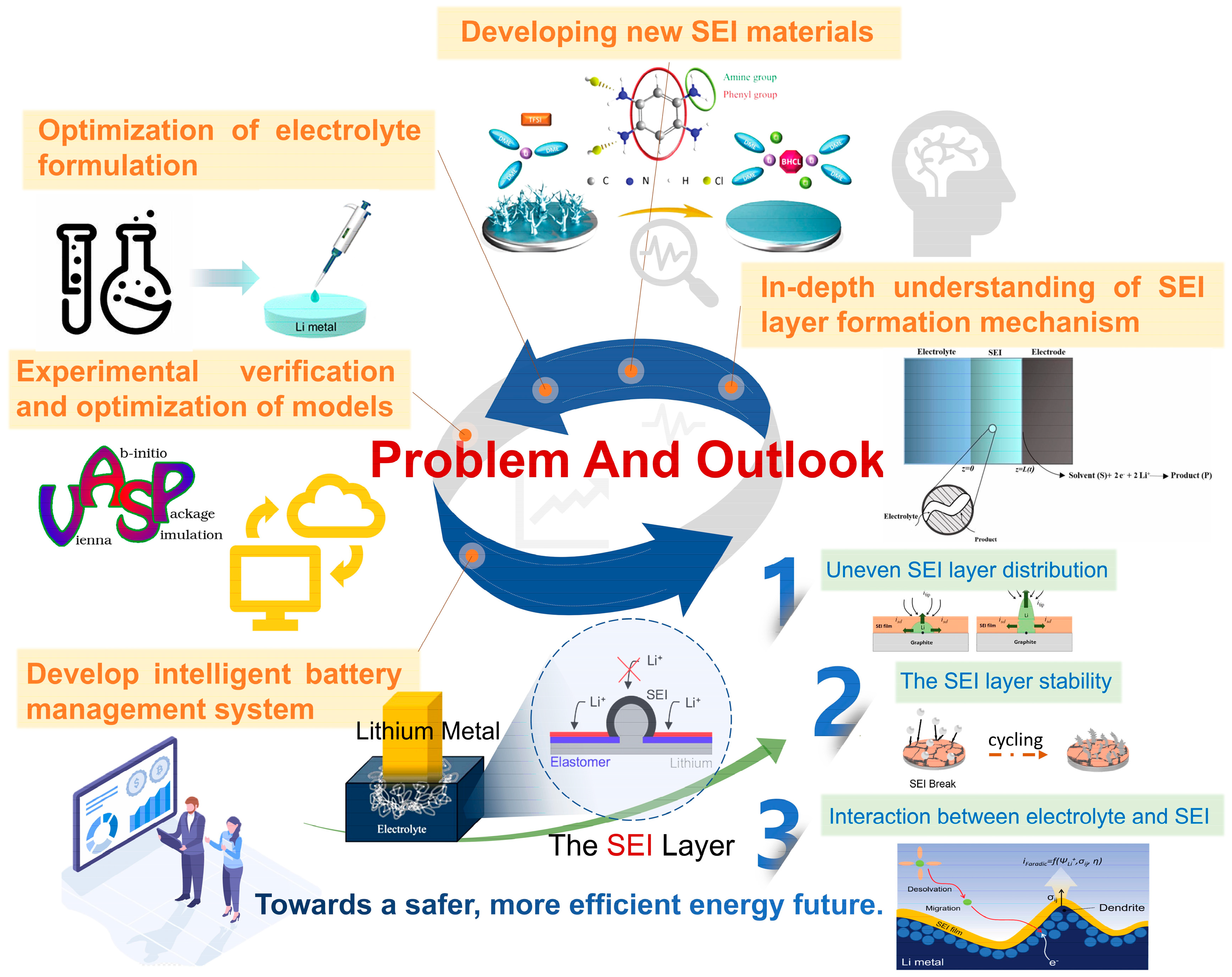 Nanomaterials 15 00554 g009 Nanomaterials 15 00554 g009
