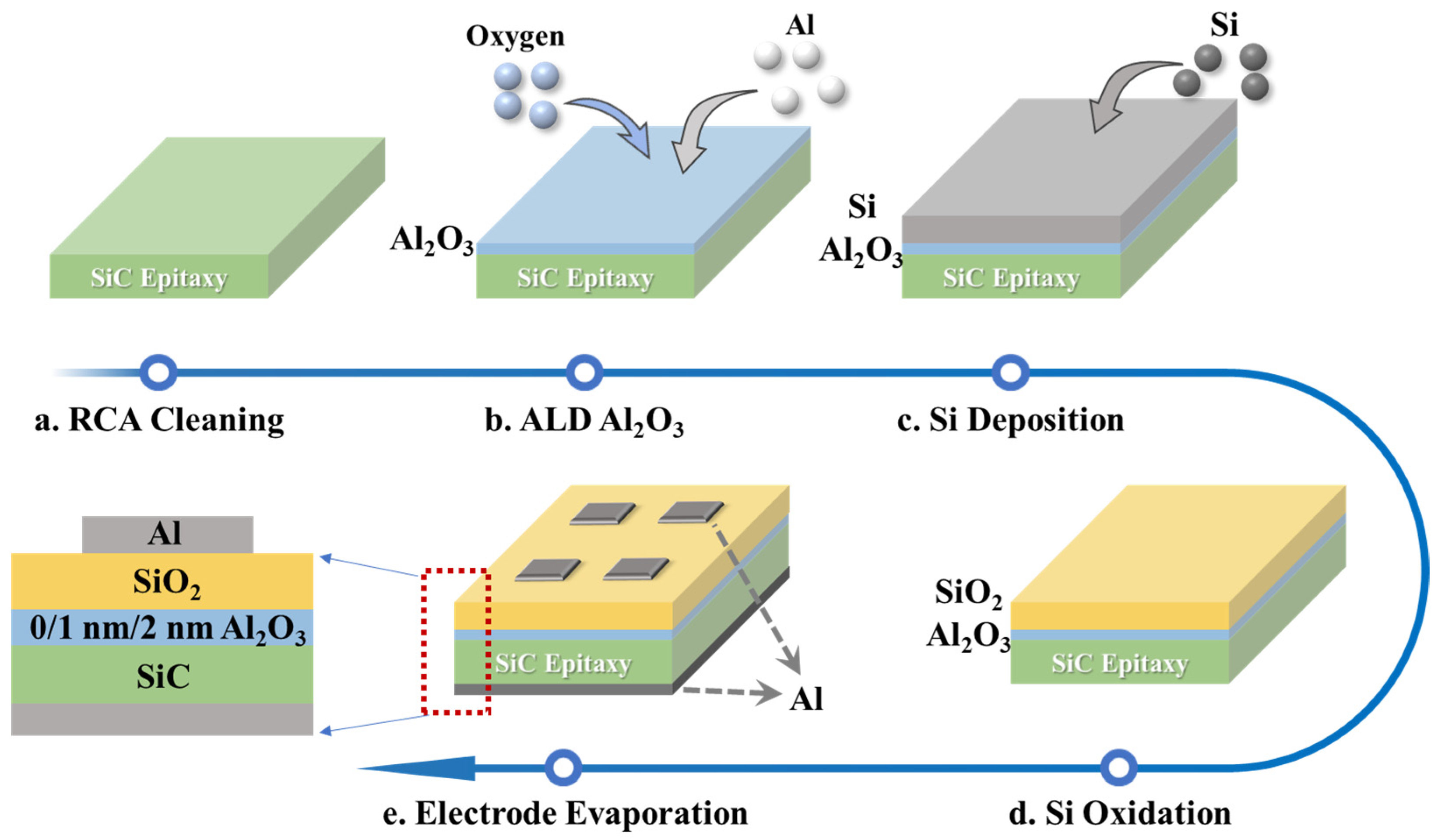 Nanomaterials 15 00555 g001