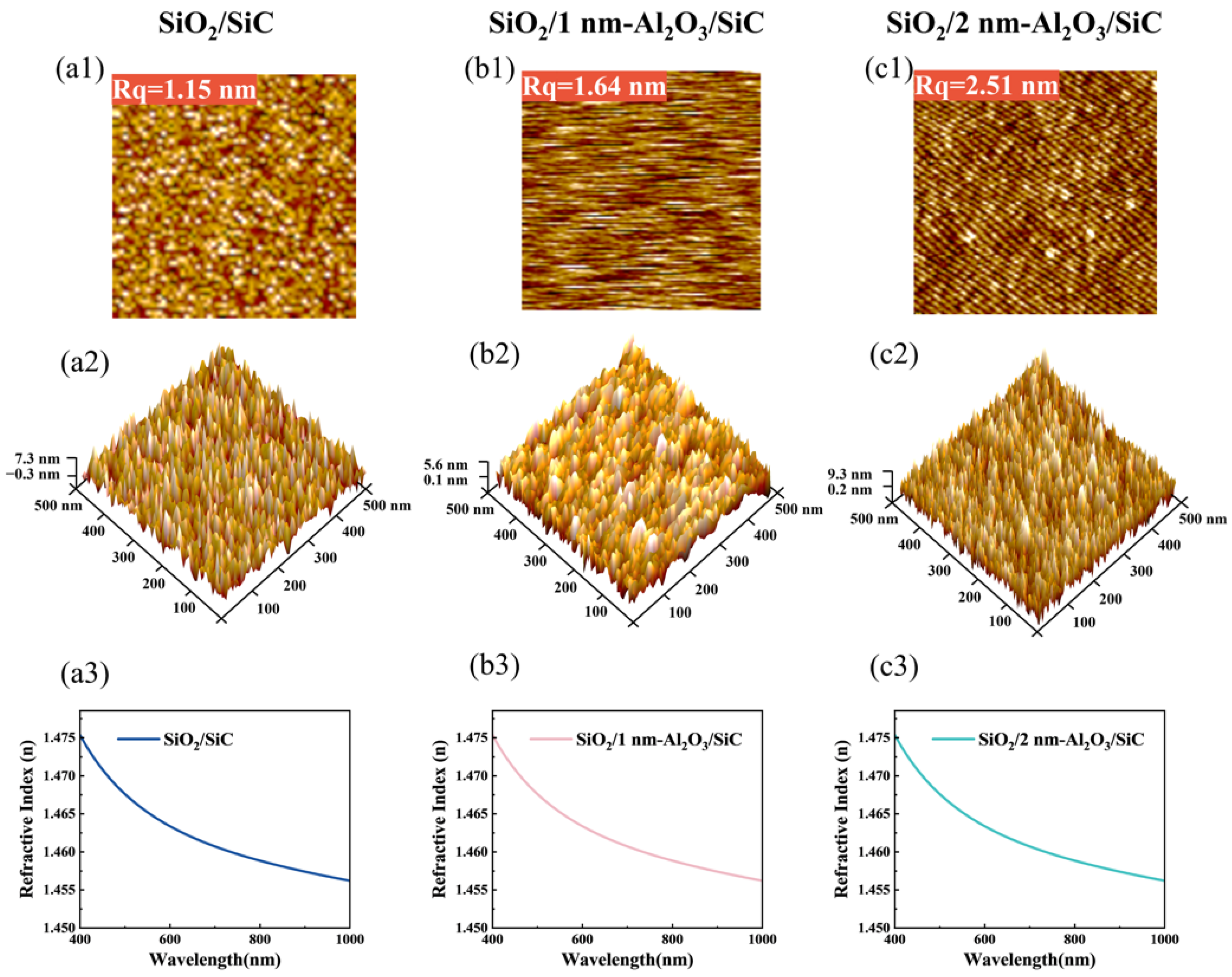 Nanomaterials 15 00555 g002