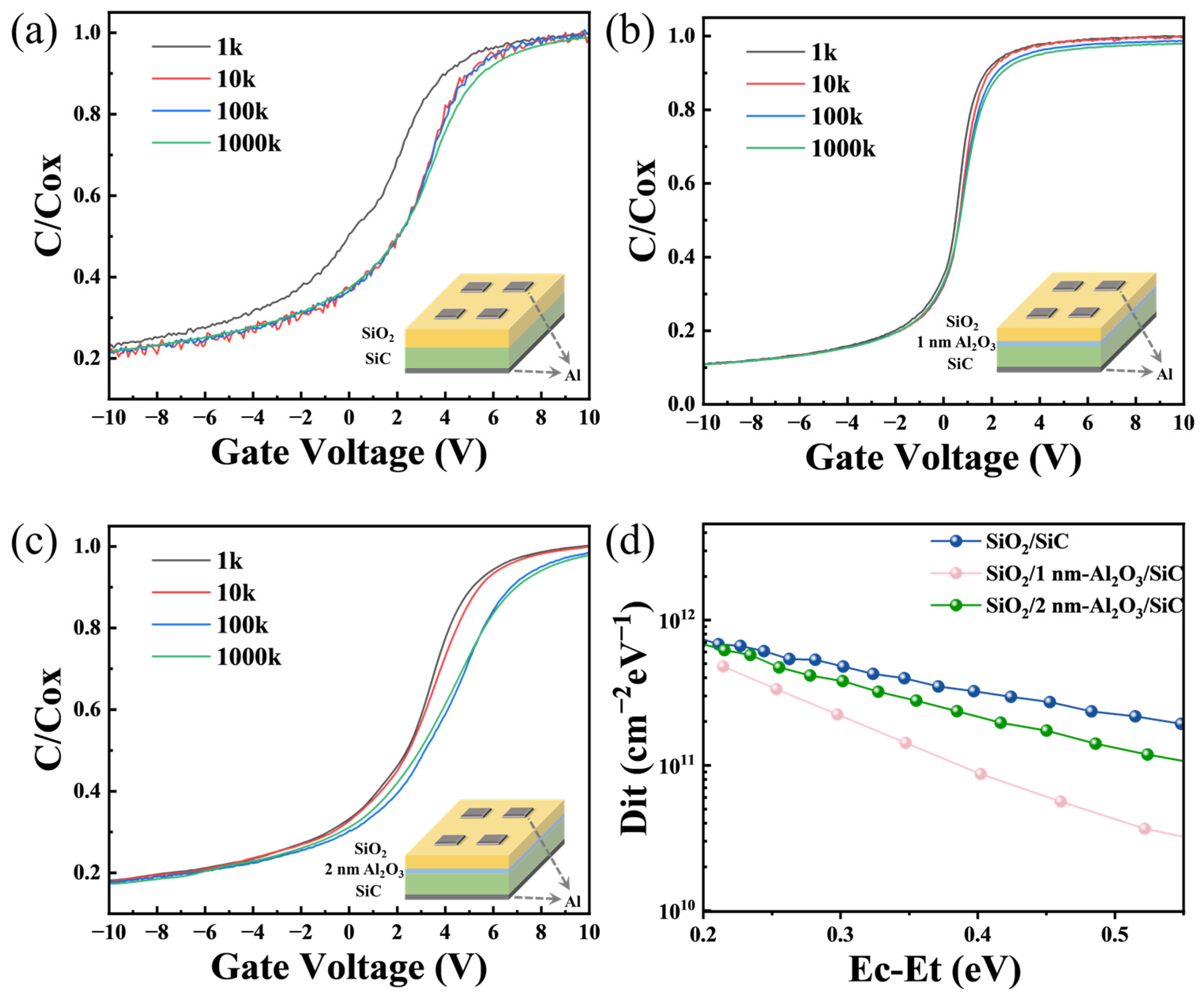Nanomaterials 15 00555 g004