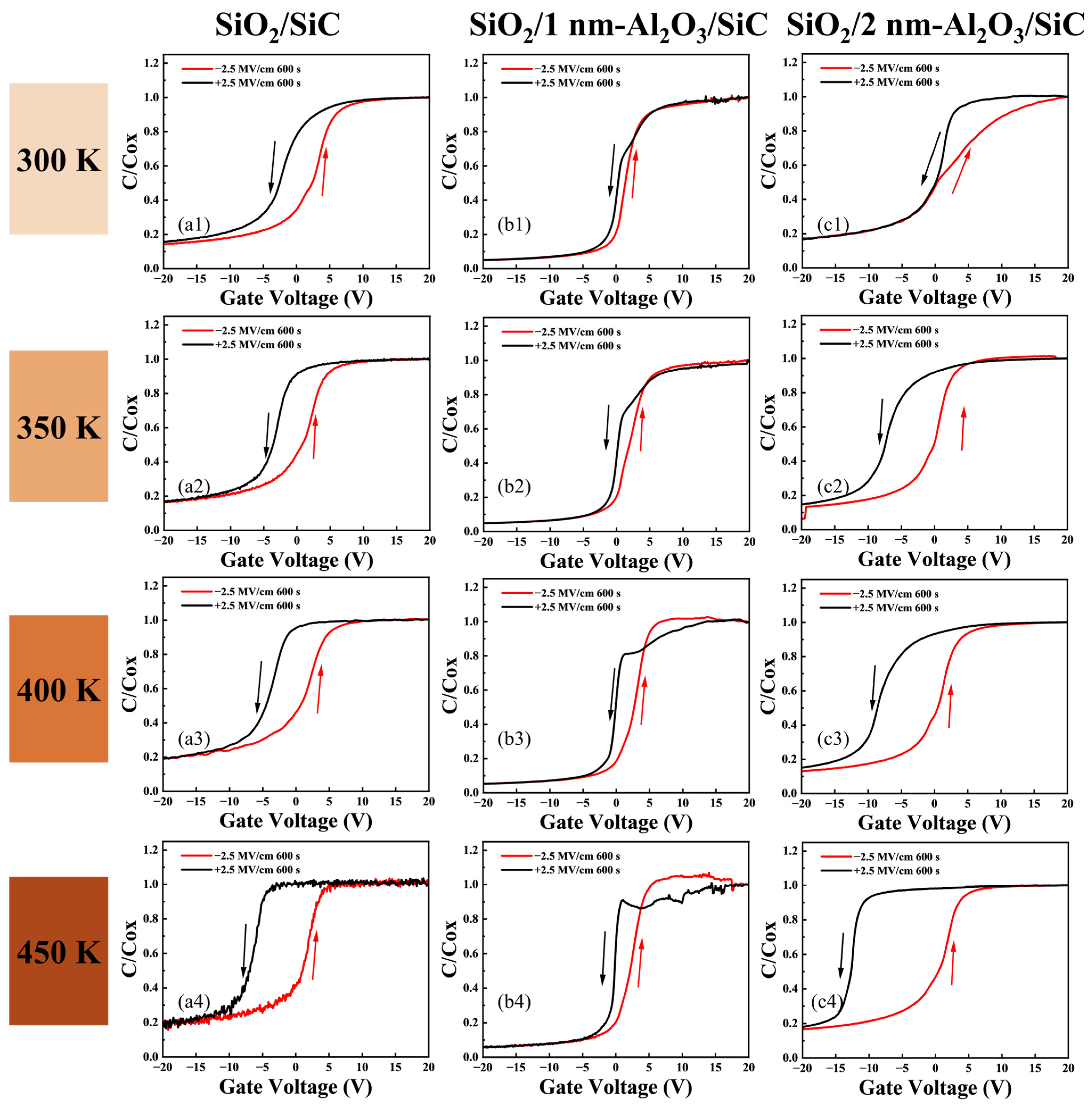 Nanomaterials 15 00555 g006