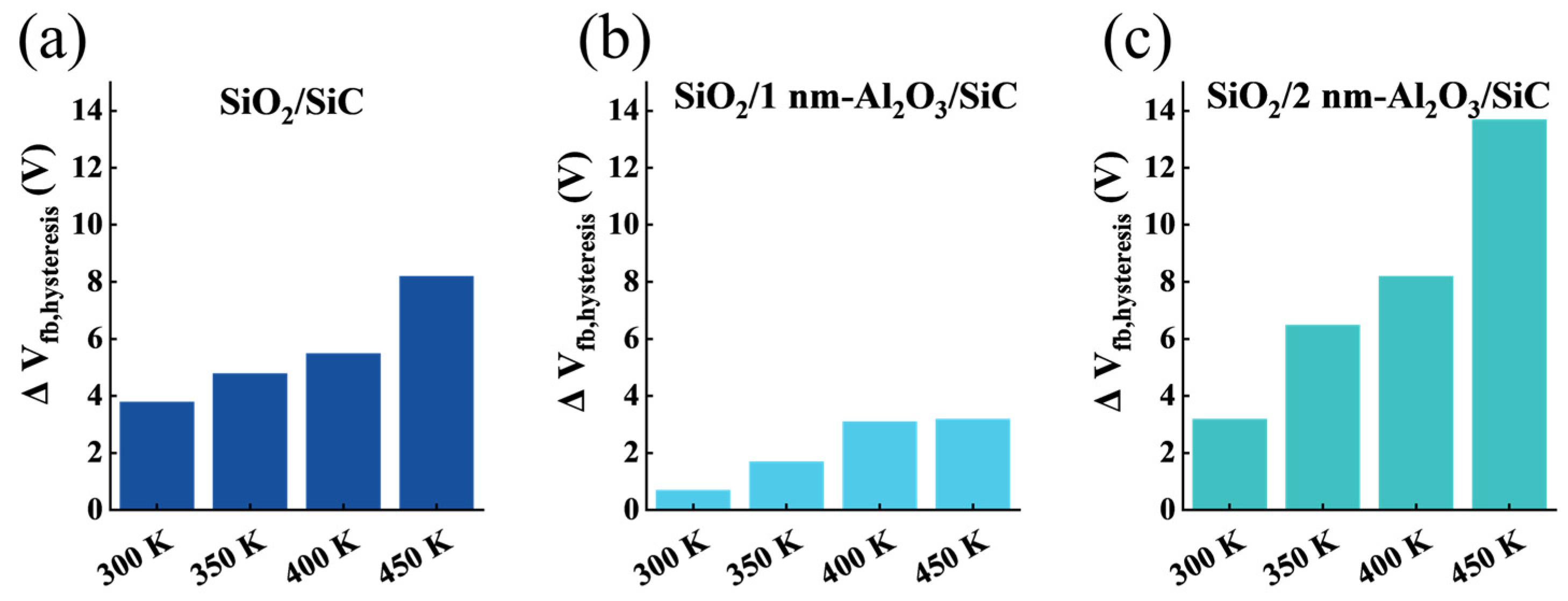 Nanomaterials 15 00555 g007