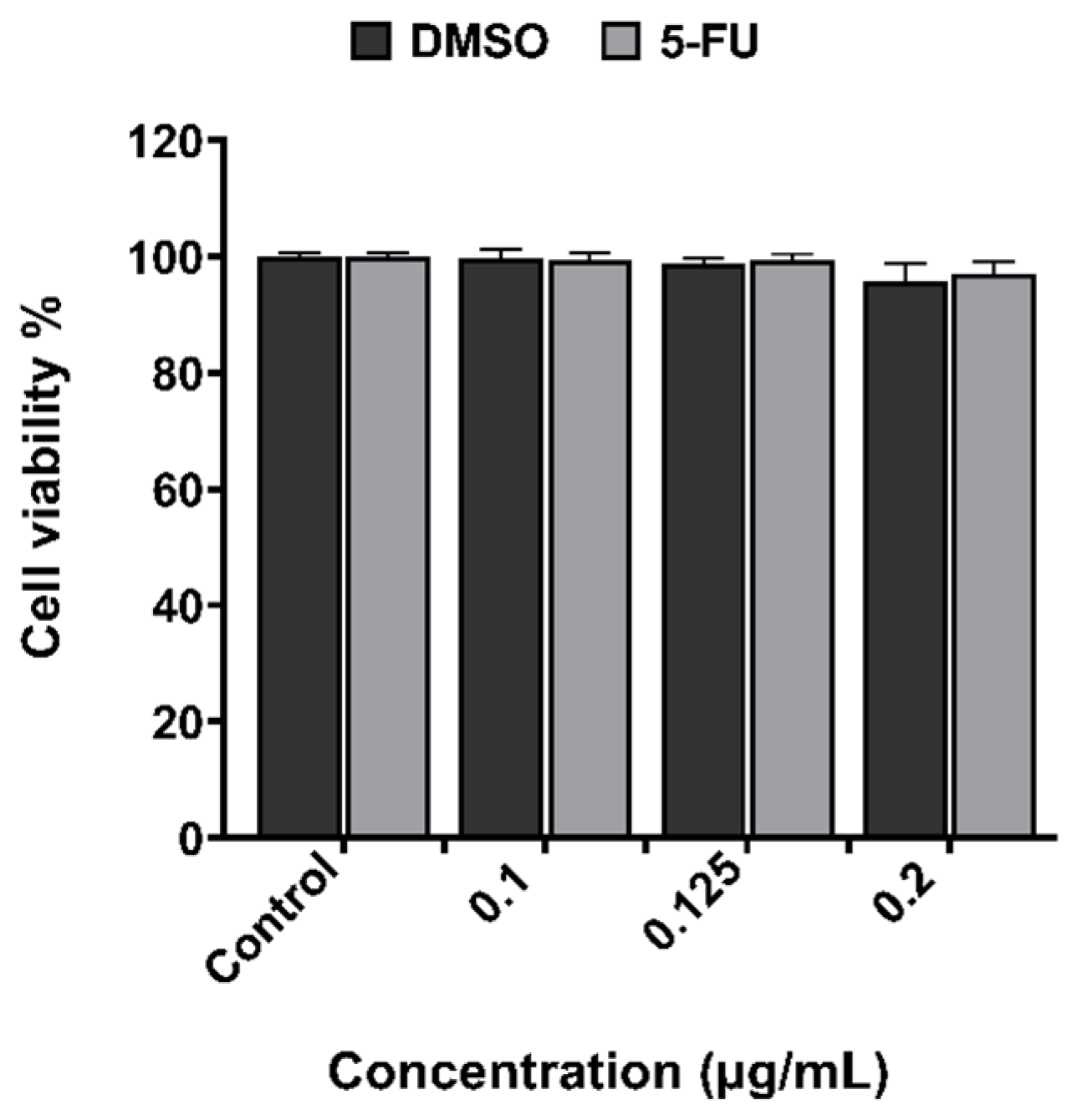 Nanomaterials 15 00556 g002