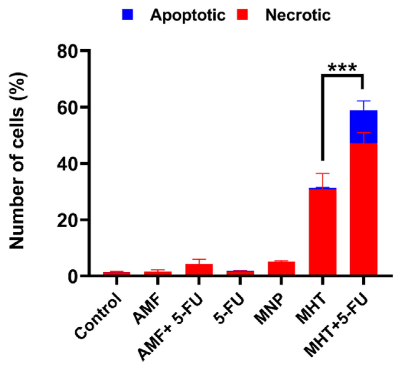 Nanomaterials 15 00556 g005