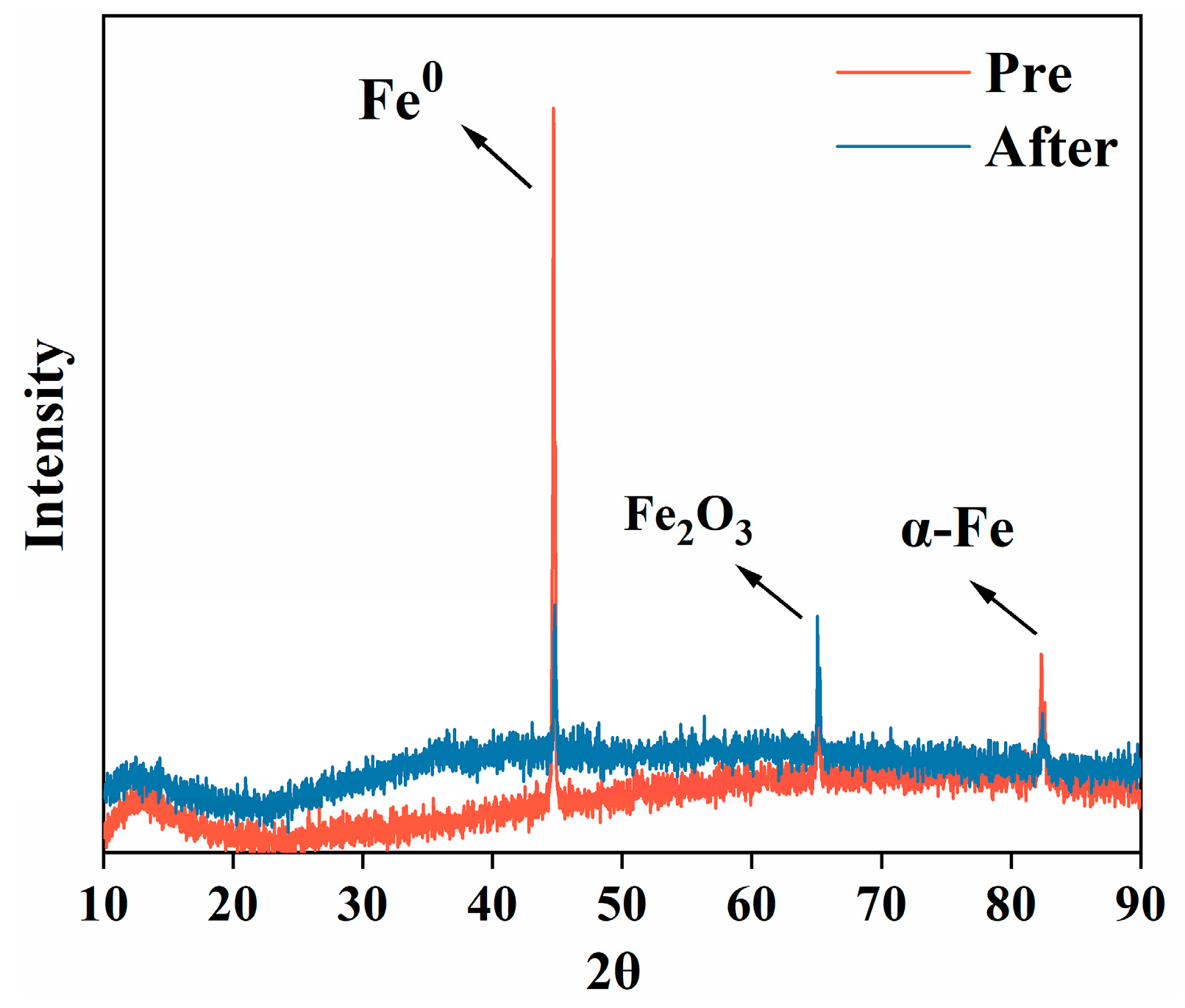 Nanomaterials 15 00558 g003