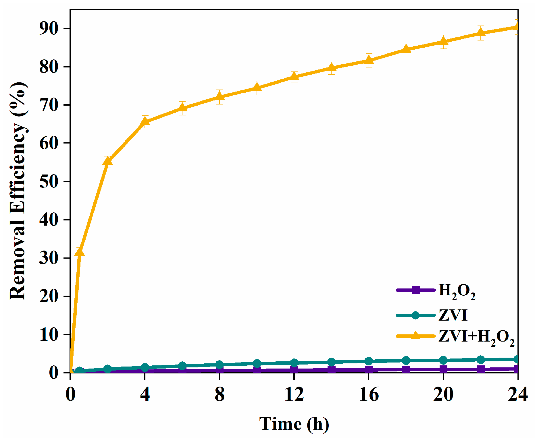 Nanomaterials 15 00558 g009