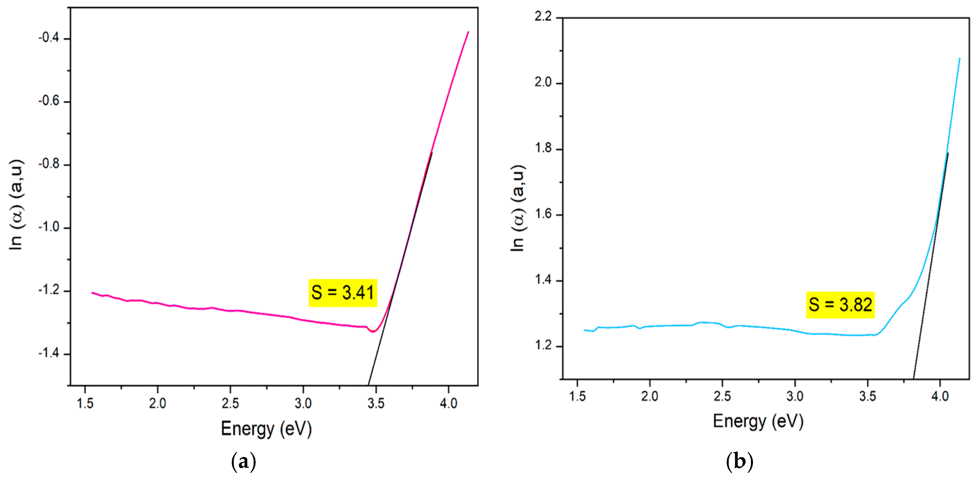 Nanomaterials 15 00561 g008 Nanomaterials 15 00561 g008