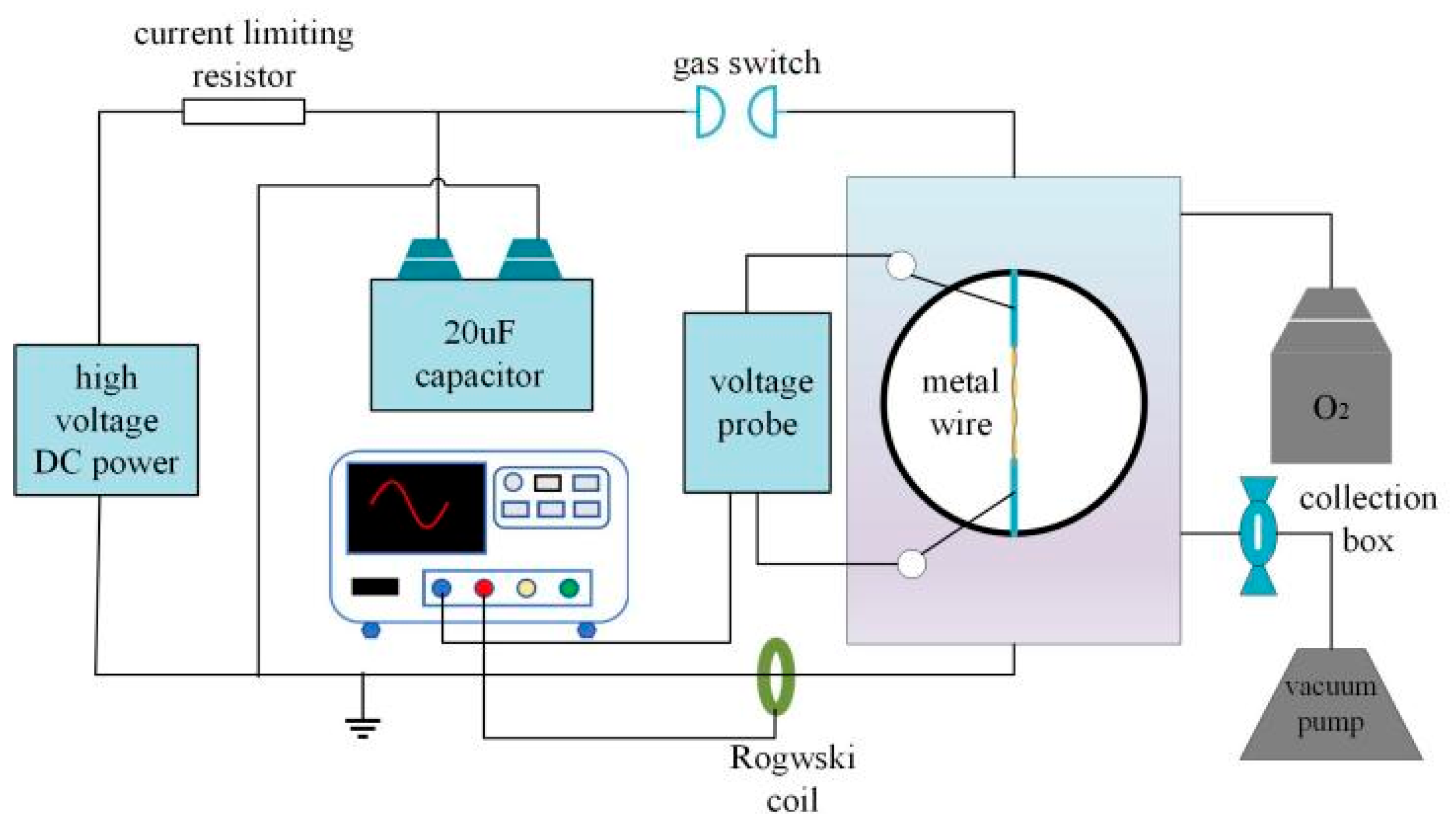 Nanomaterials 15 00571 g001