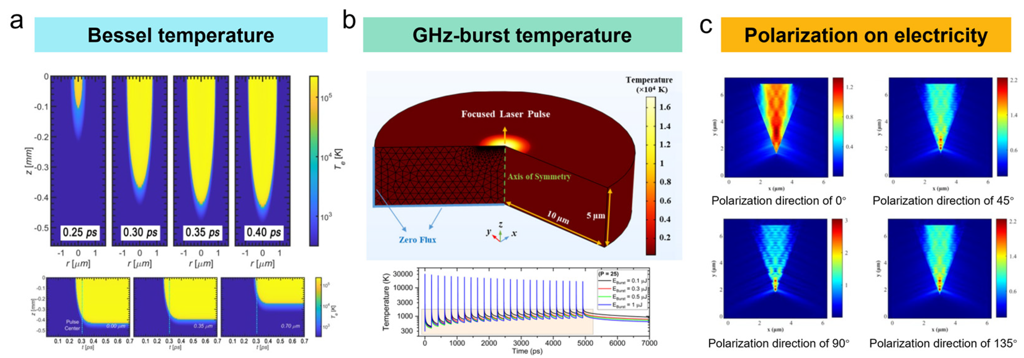 Nanomaterials 15 00573 g007