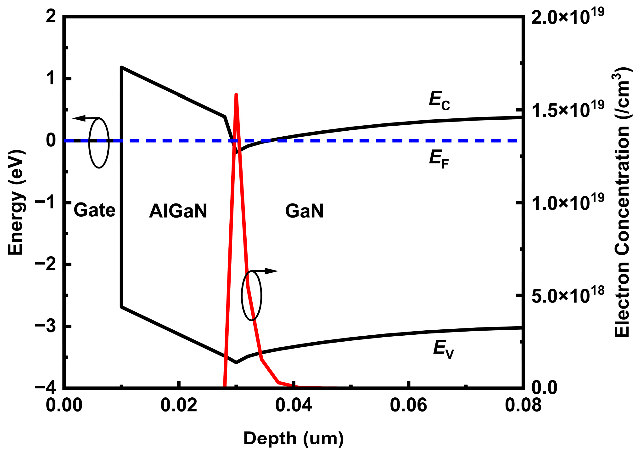 Nanomaterials 15 00574 g002