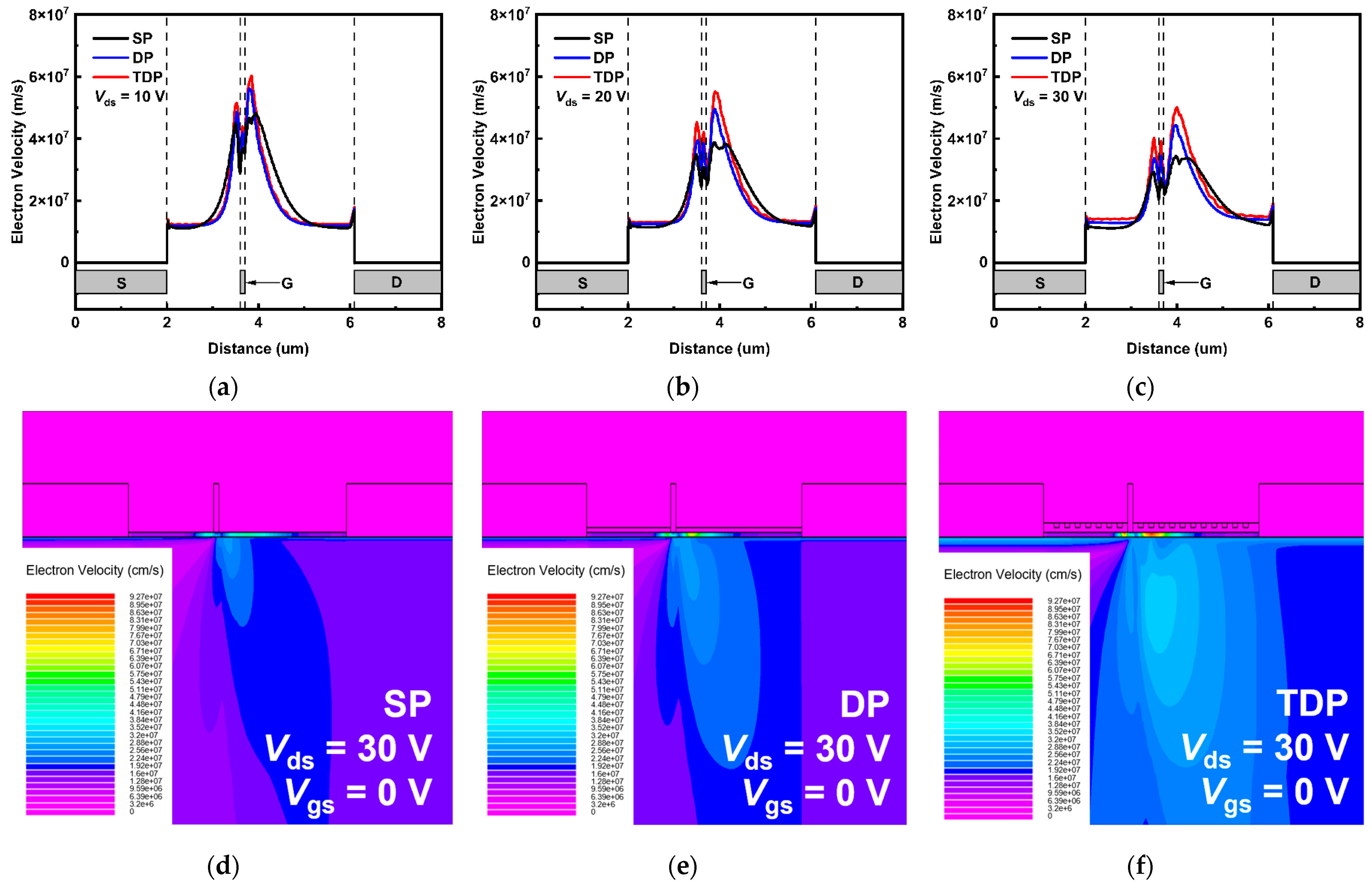 Nanomaterials 15 00574 g008