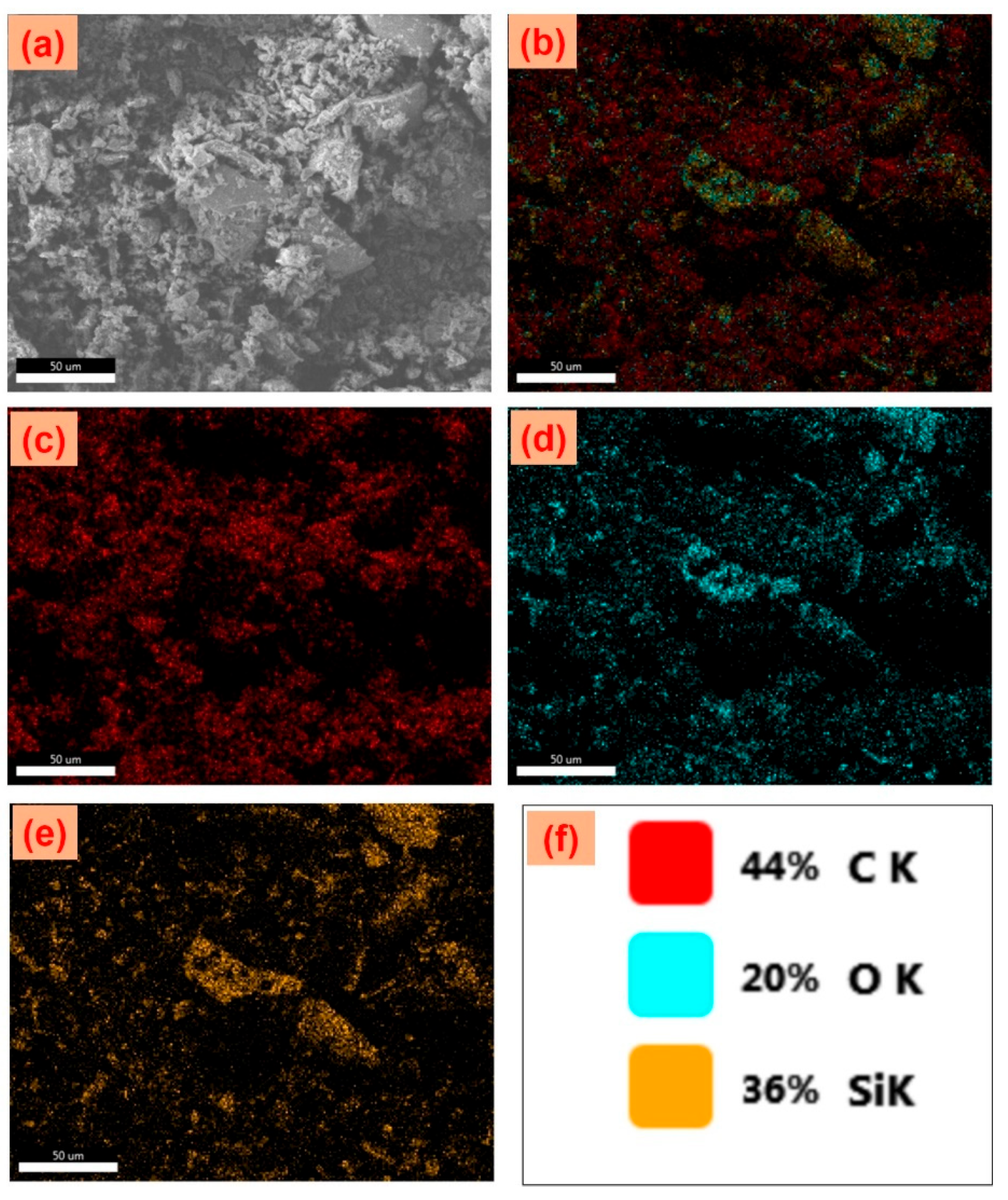 Nanomaterials 15 00575 g005