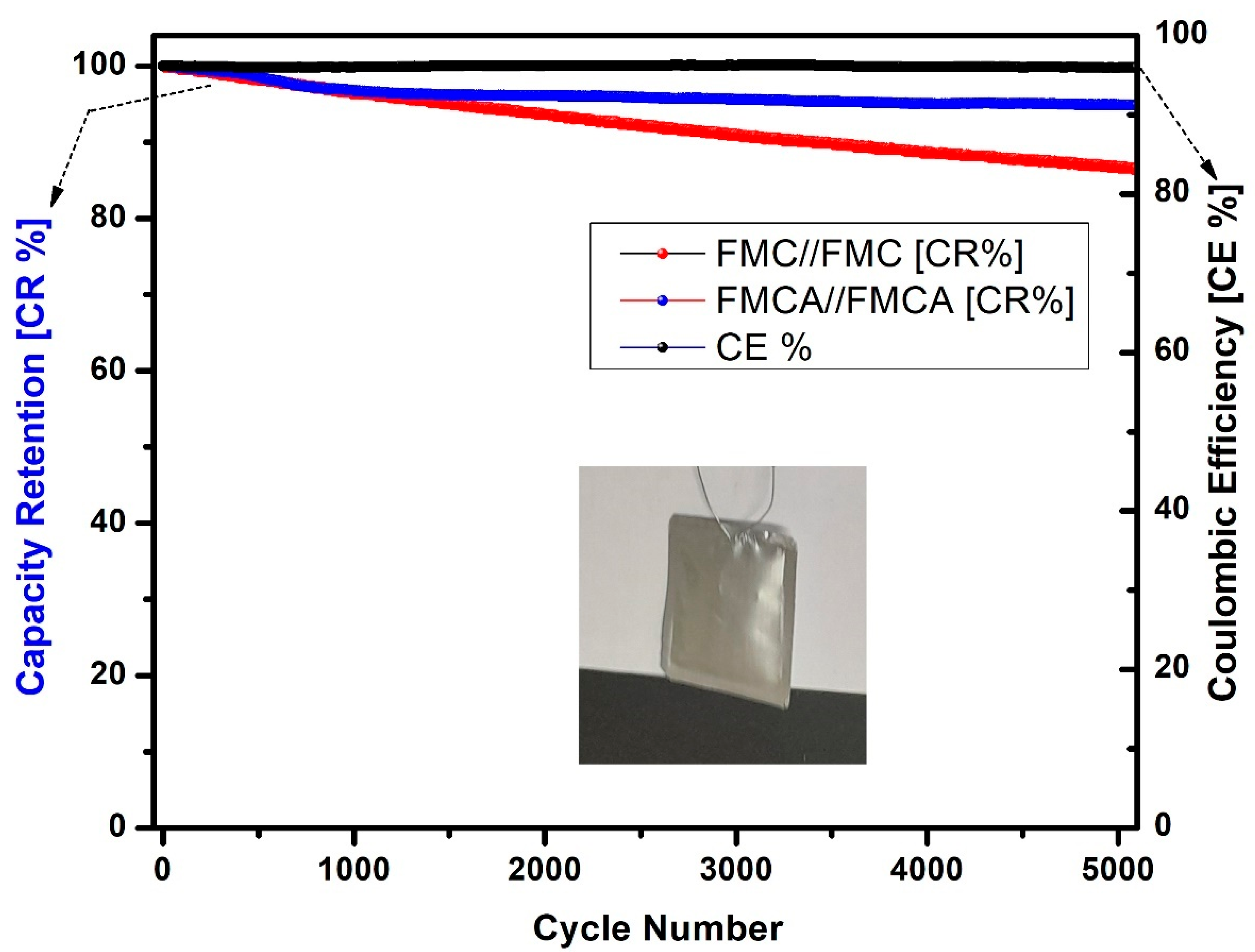 Nanomaterials 15 00575 g011
