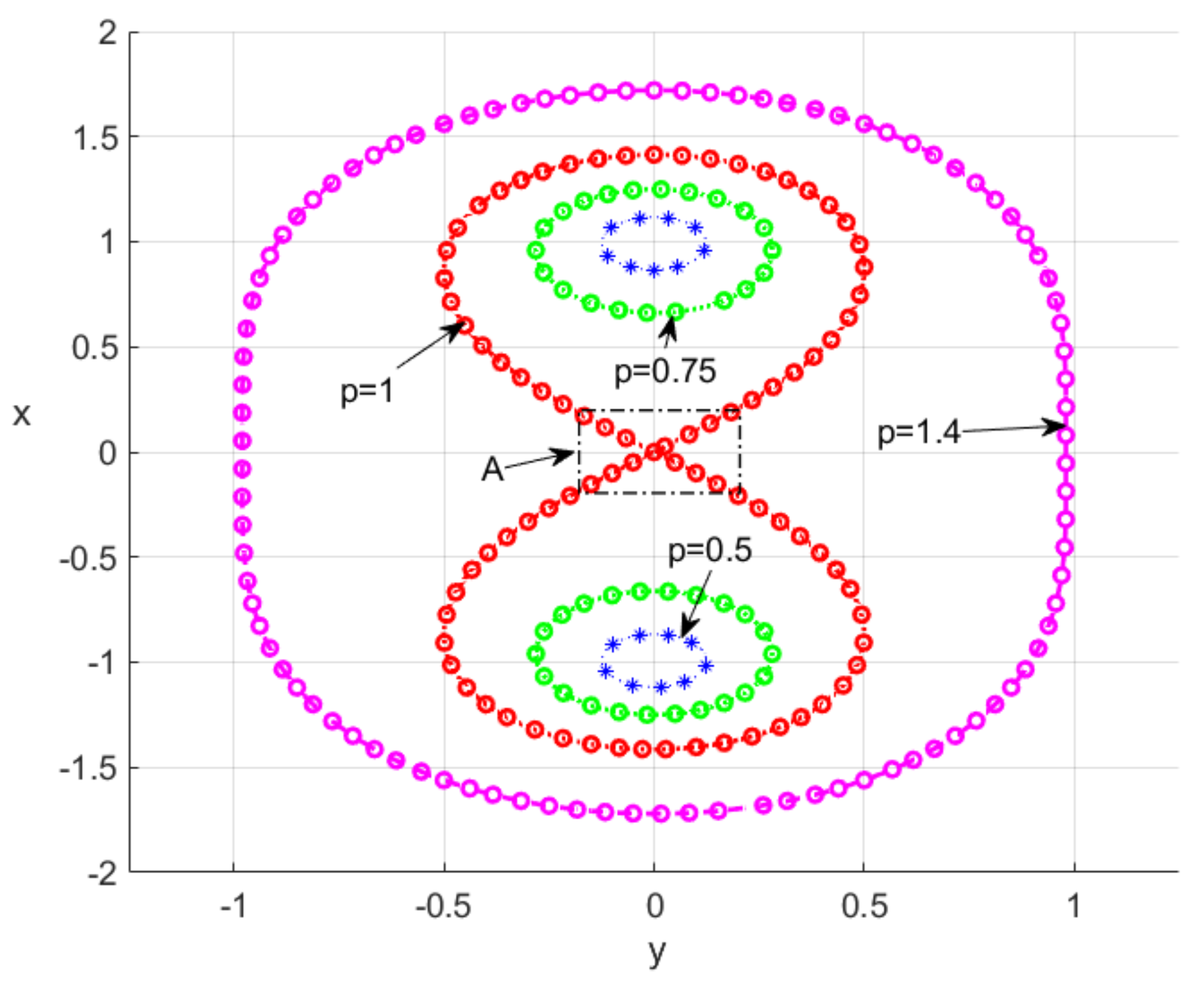 Nanomaterials 15 00576 g001