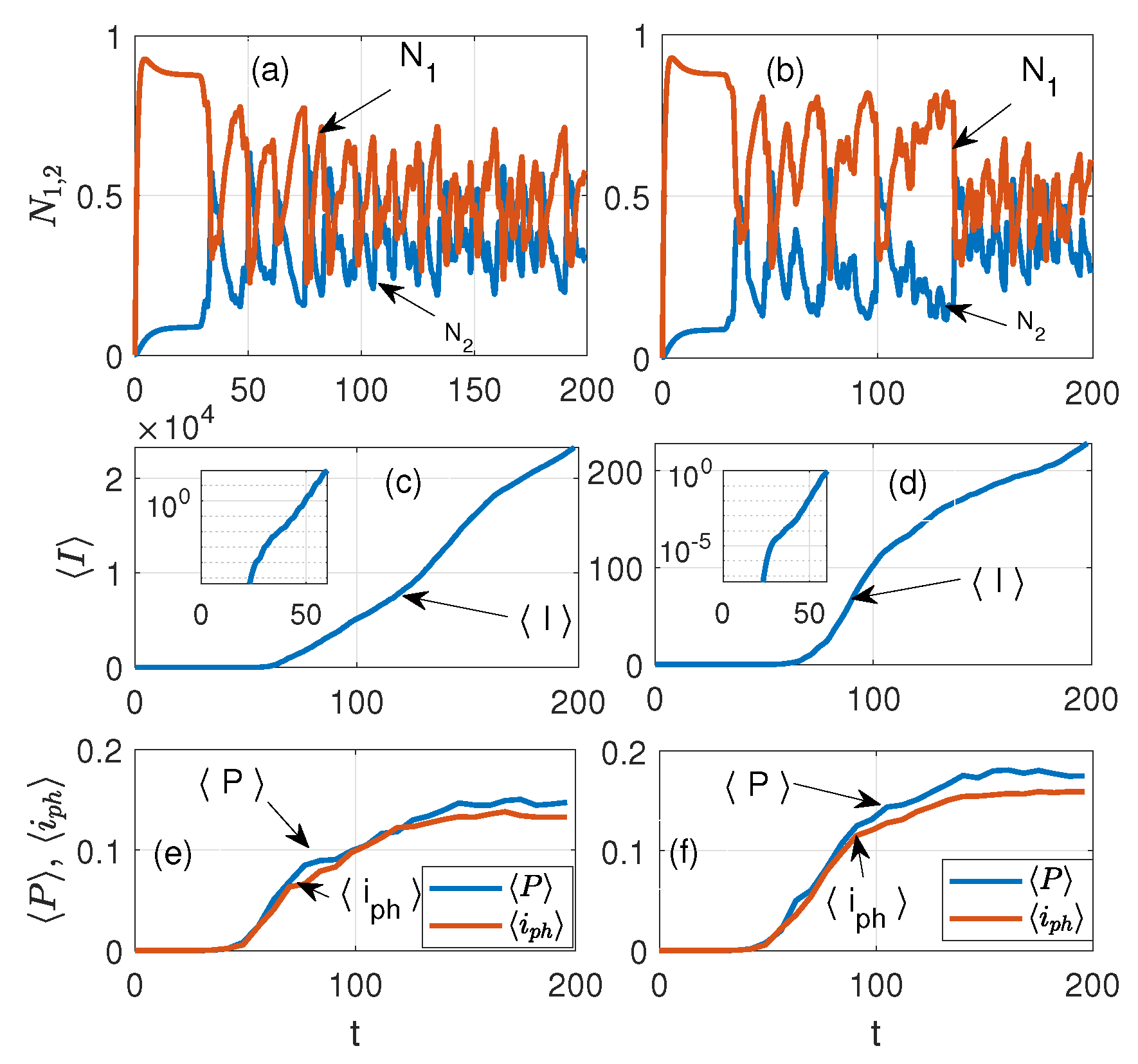 Nanomaterials 15 00576 g005