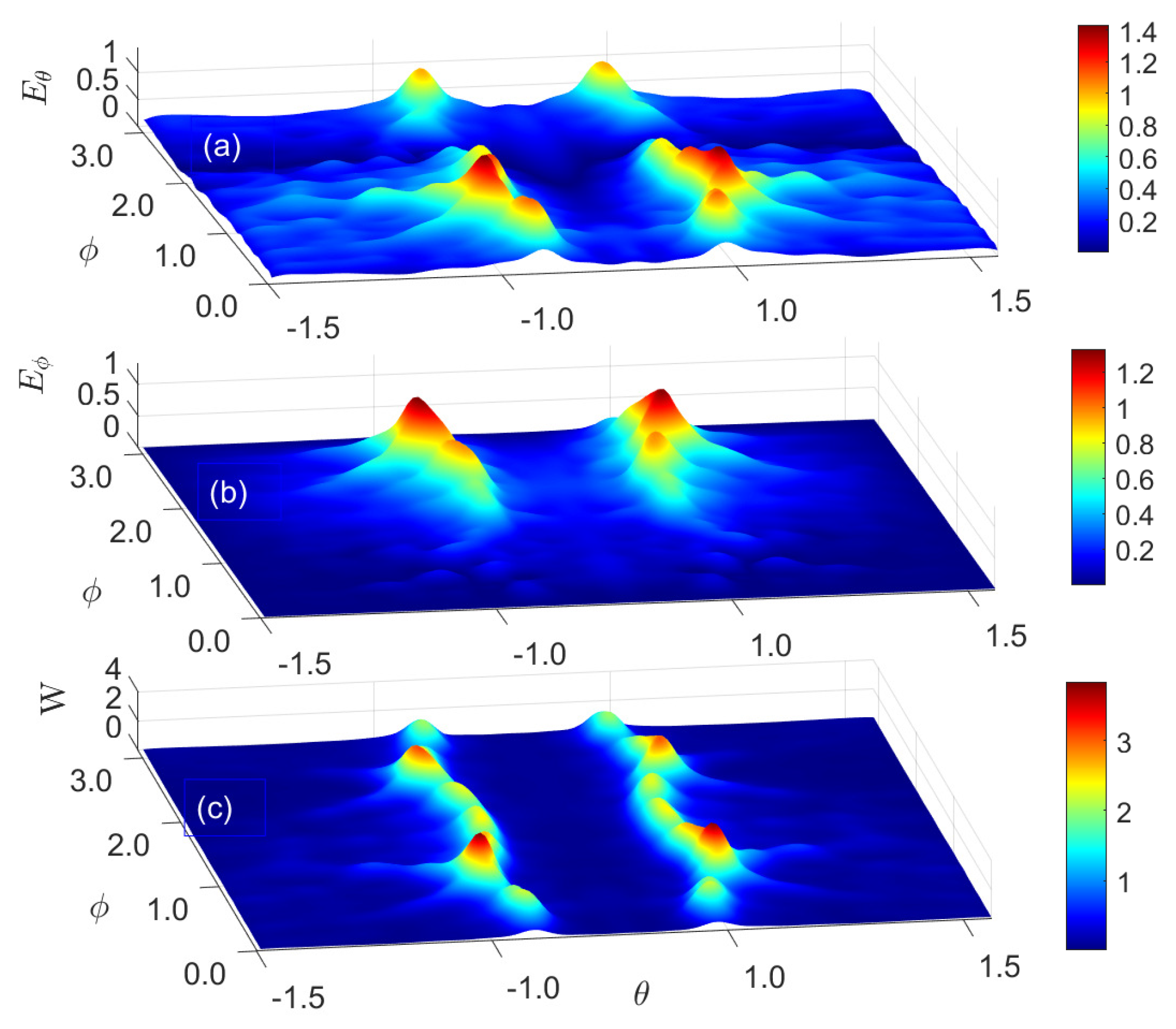 Nanomaterials 15 00576 g007
