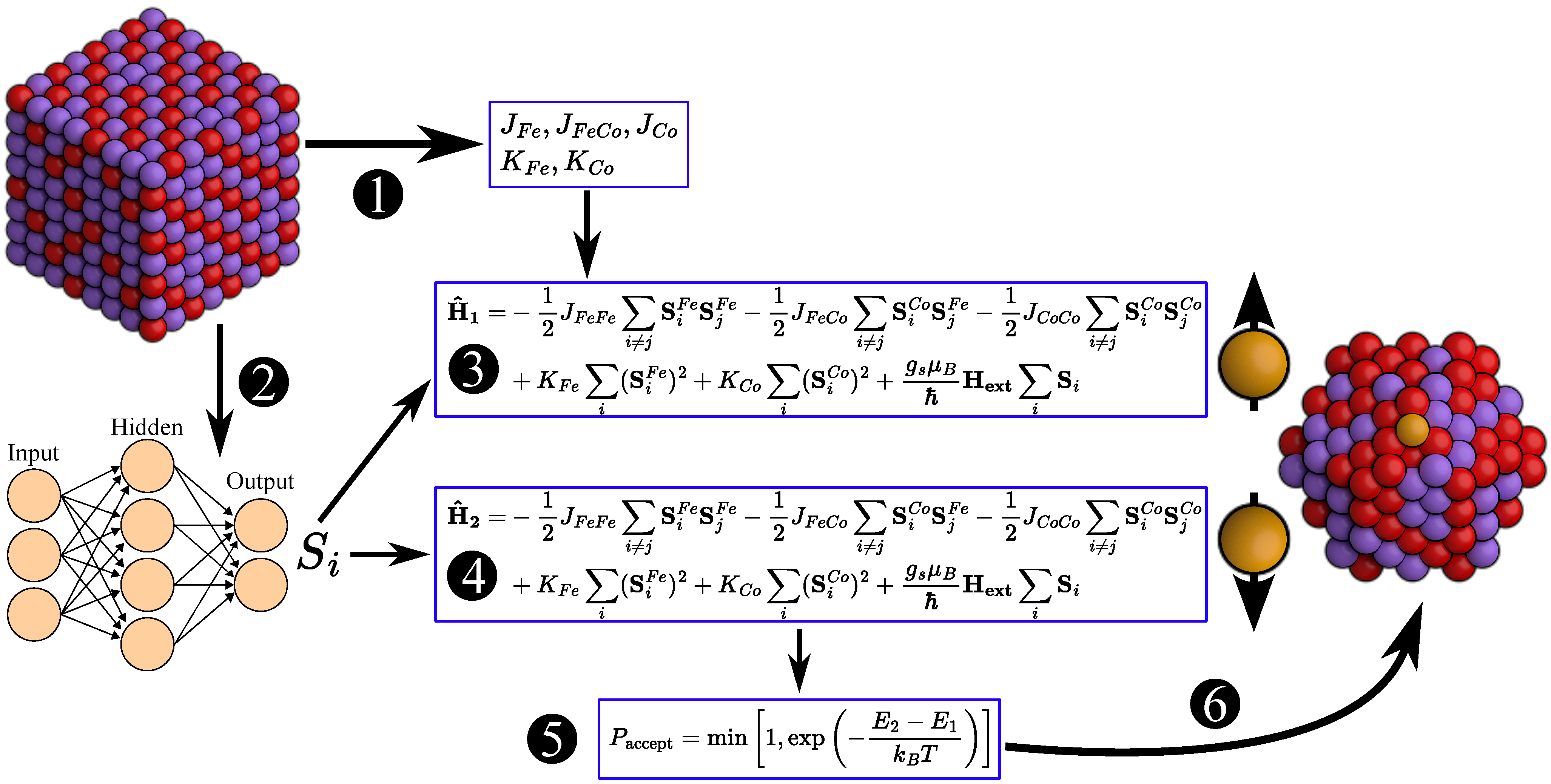 Nanomaterials 15 00577 g001