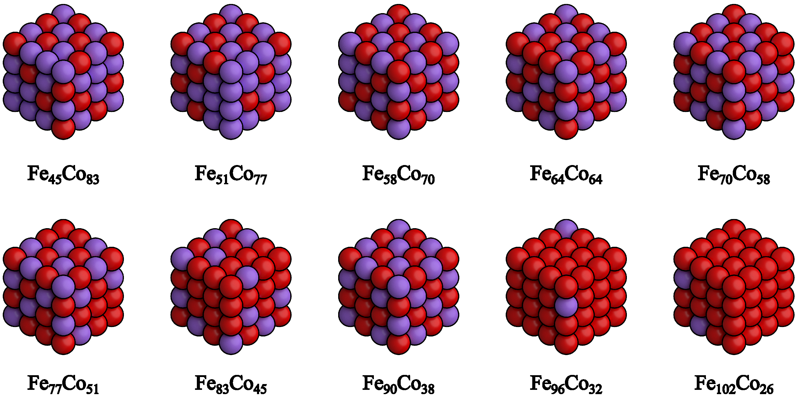 Nanomaterials 15 00577 g002