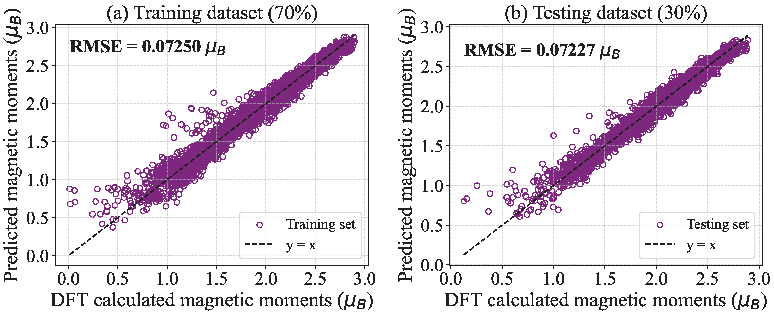 Nanomaterials 15 00577 g003