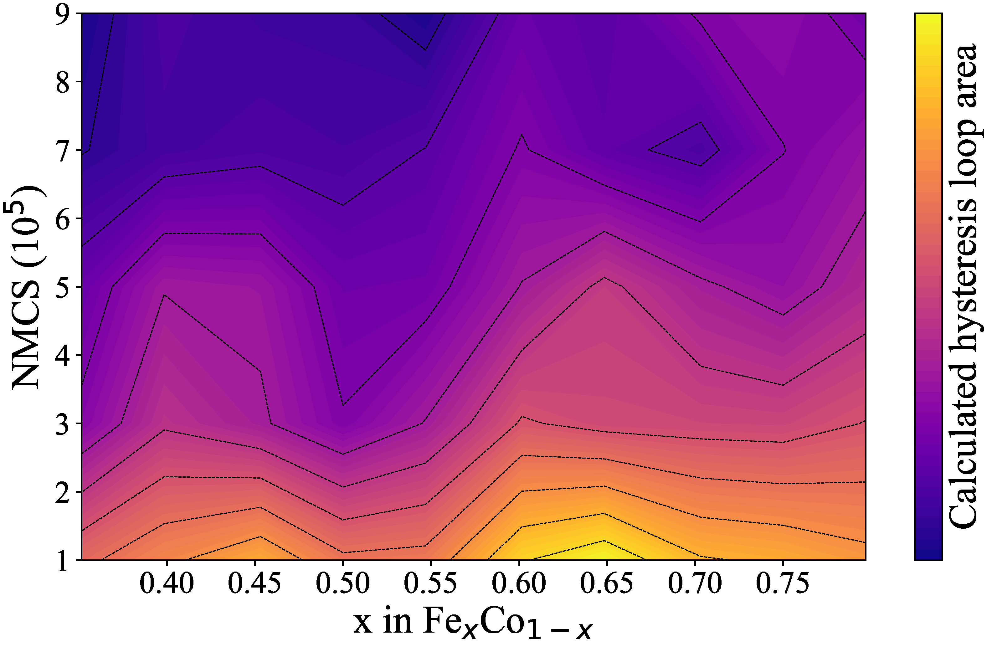 Nanomaterials 15 00577 g005