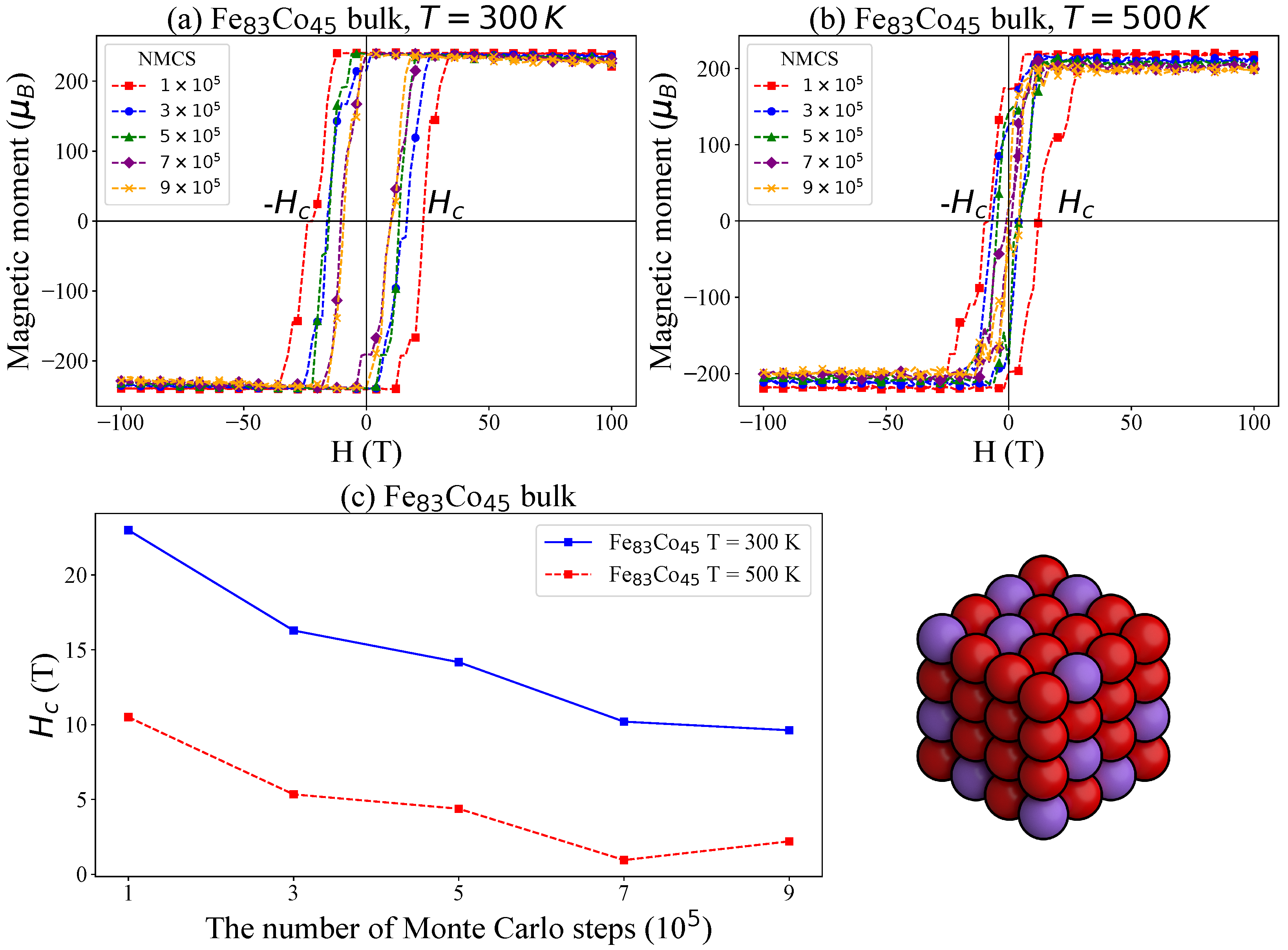 Nanomaterials 15 00577 g006